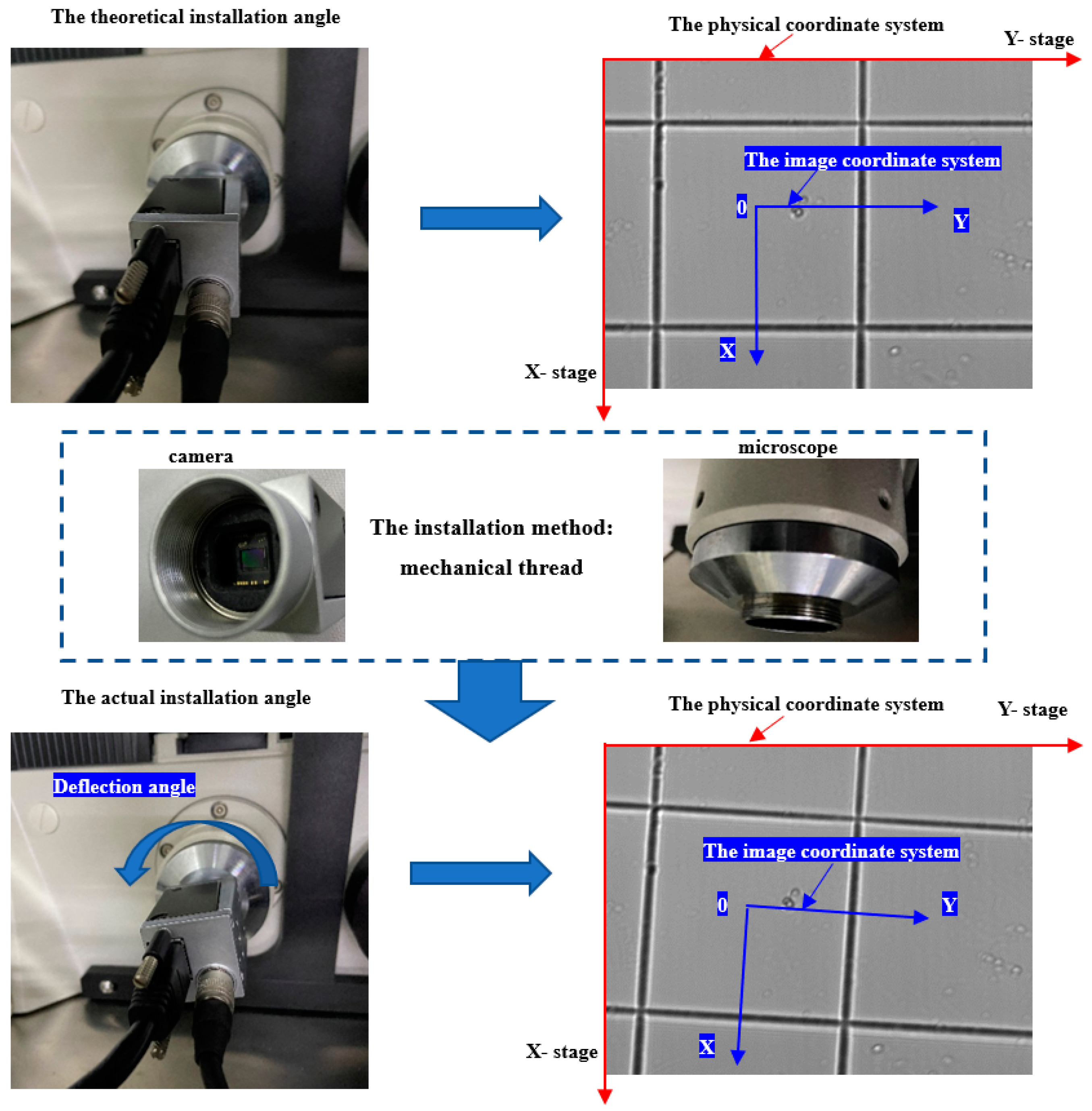 Micromachines 14 00779 g004 Micromachines 14 00779 g004