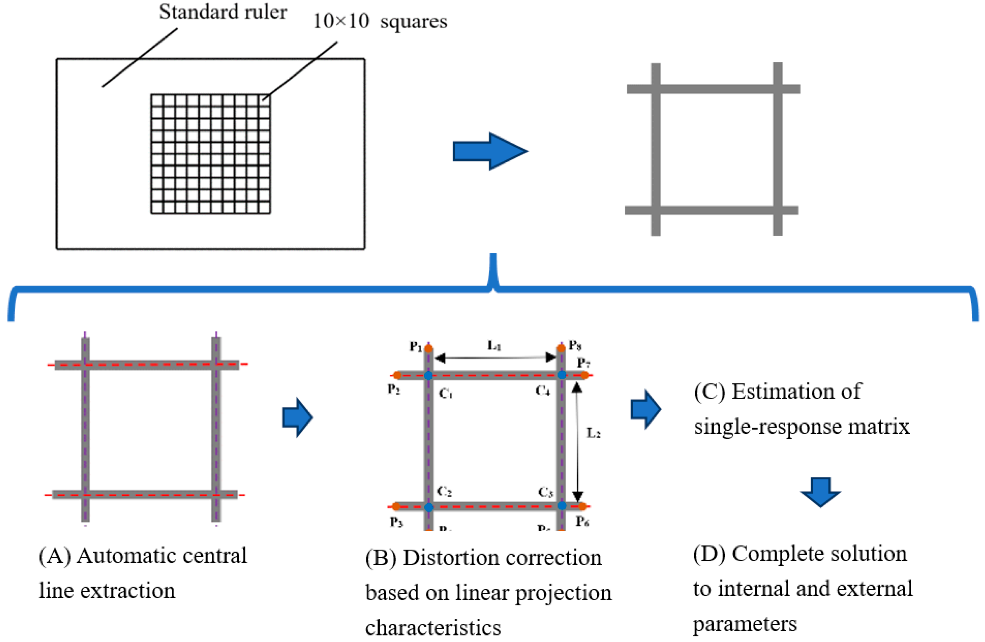 Micromachines 14 00779 g005 Micromachines 14 00779 g005