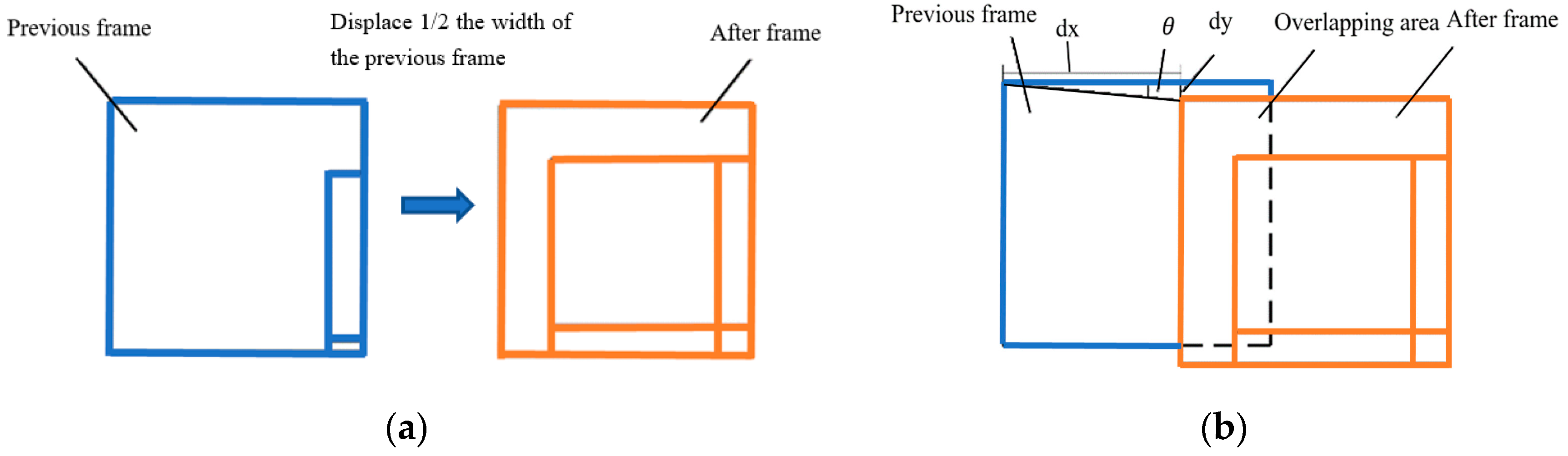 Micromachines 14 00779 g006 Micromachines 14 00779 g006