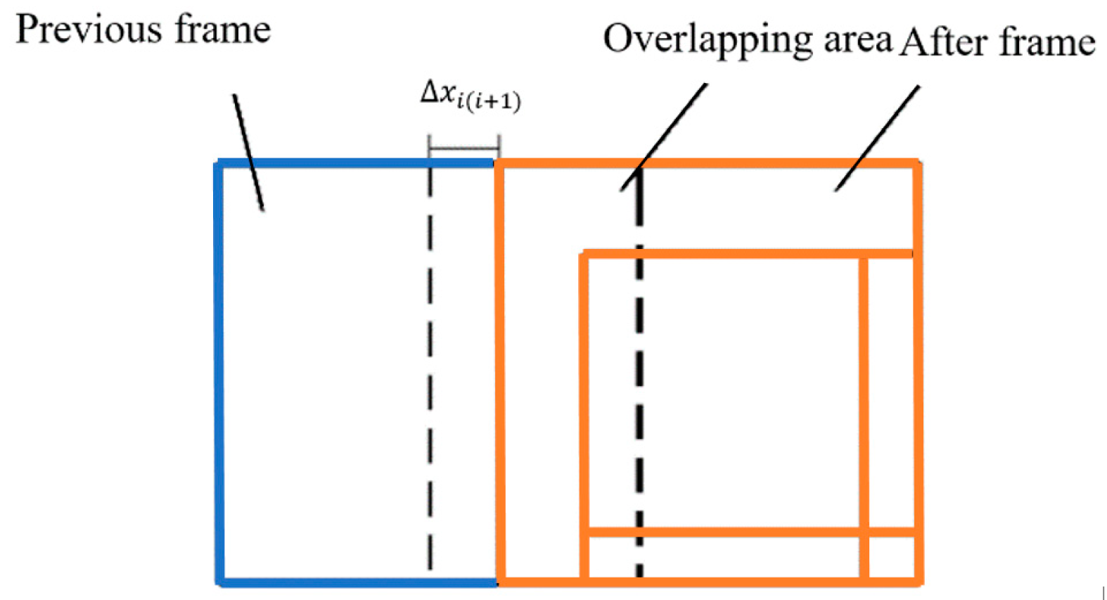 Micromachines 14 00779 g007 Micromachines 14 00779 g007