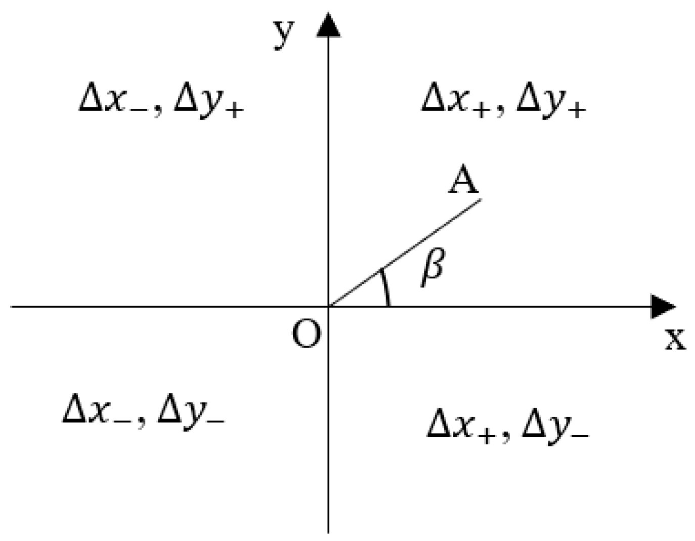 Micromachines 14 00779 g008 Micromachines 14 00779 g008