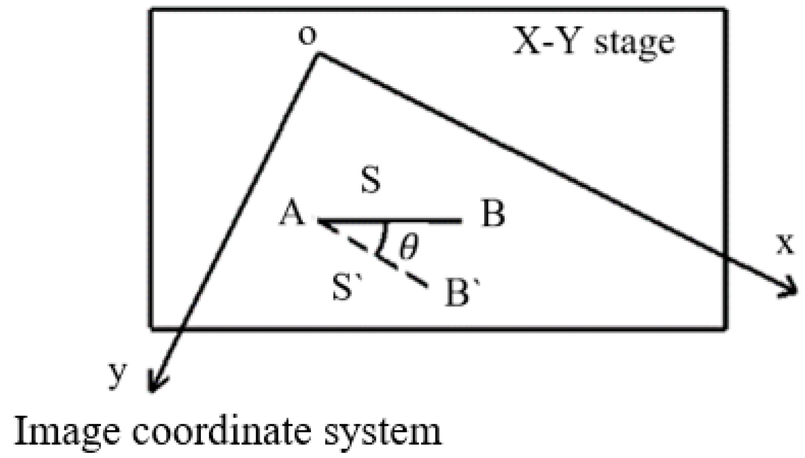 Micromachines 14 00779 g009 Micromachines 14 00779 g009