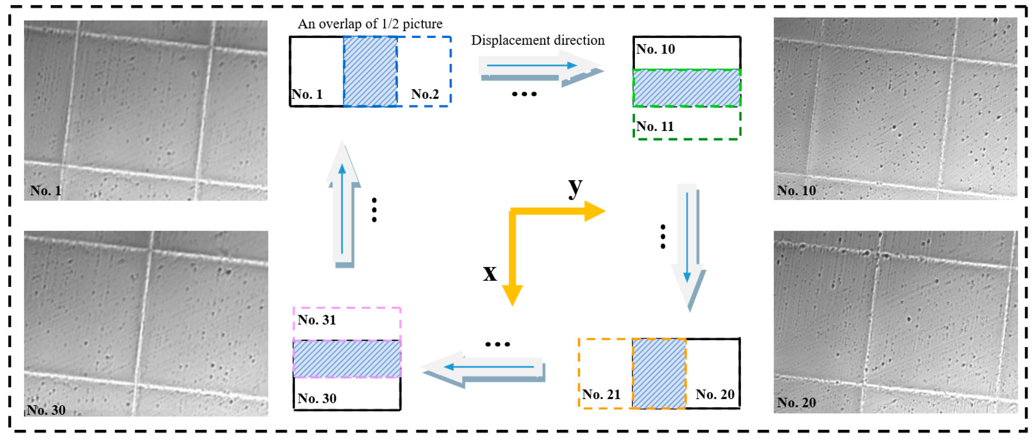 Micromachines 14 00779 g010 Micromachines 14 00779 g010