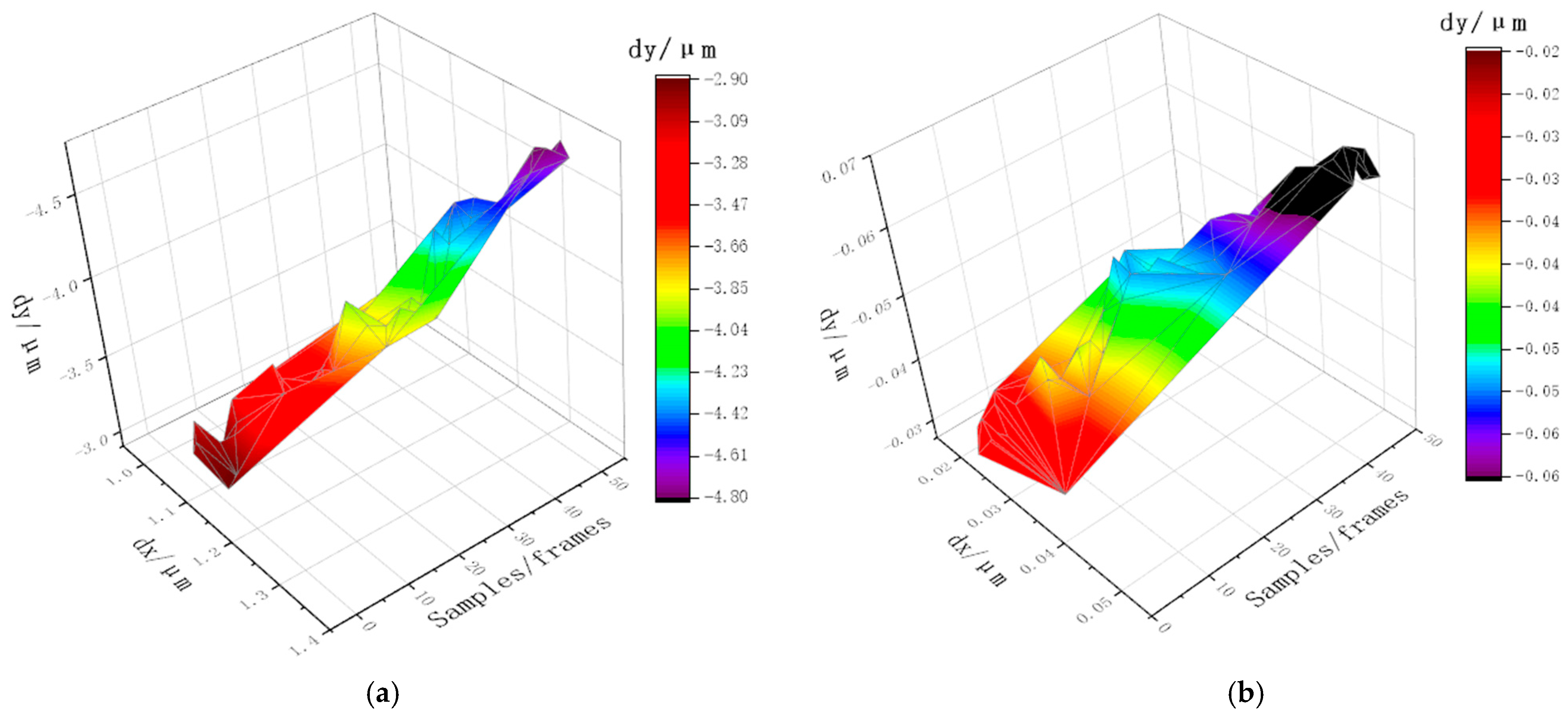 Micromachines 14 00779 g014 Micromachines 14 00779 g014