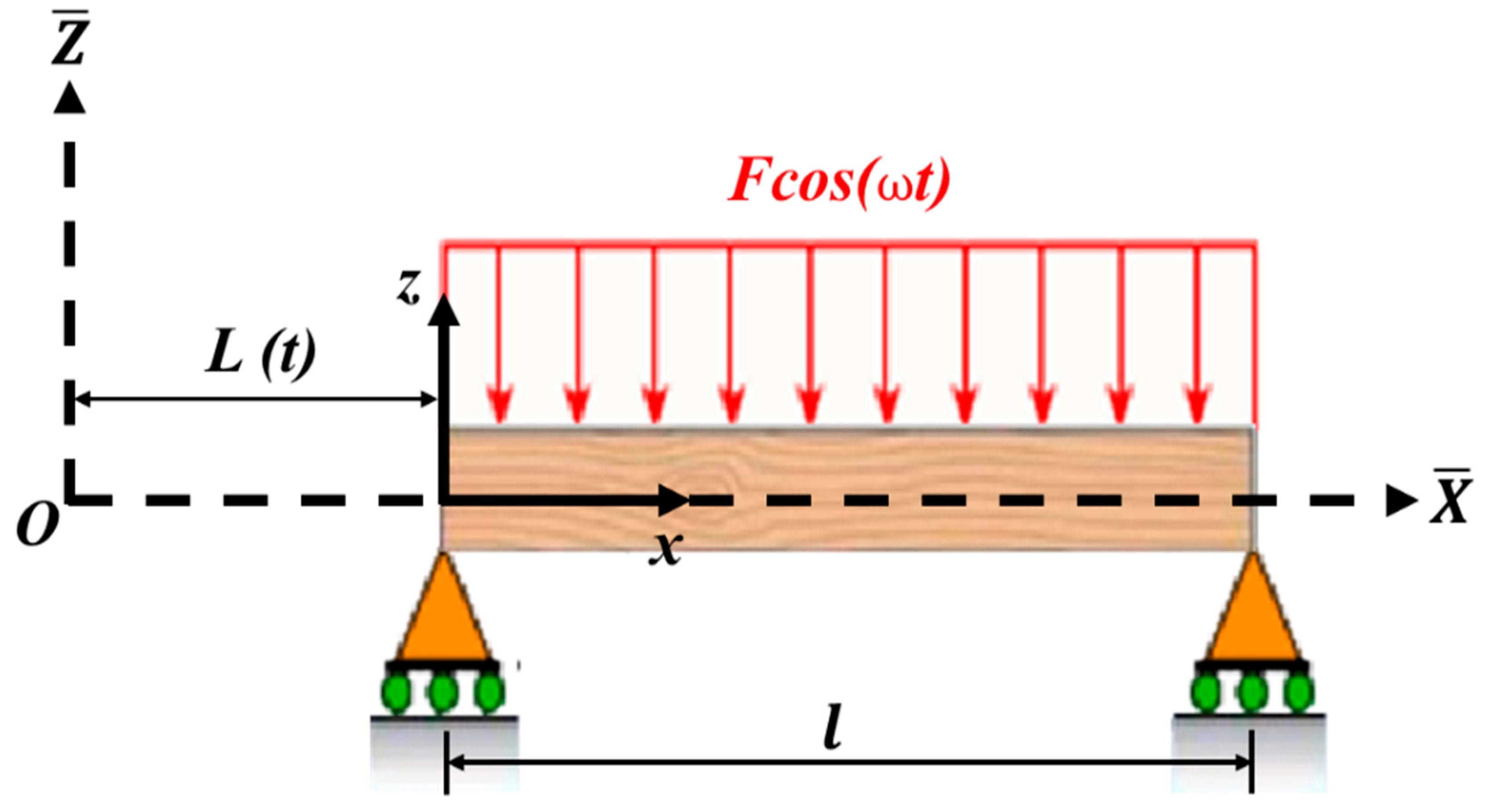 Micromachines 14 00780 g001 Micromachines 14 00780 g001