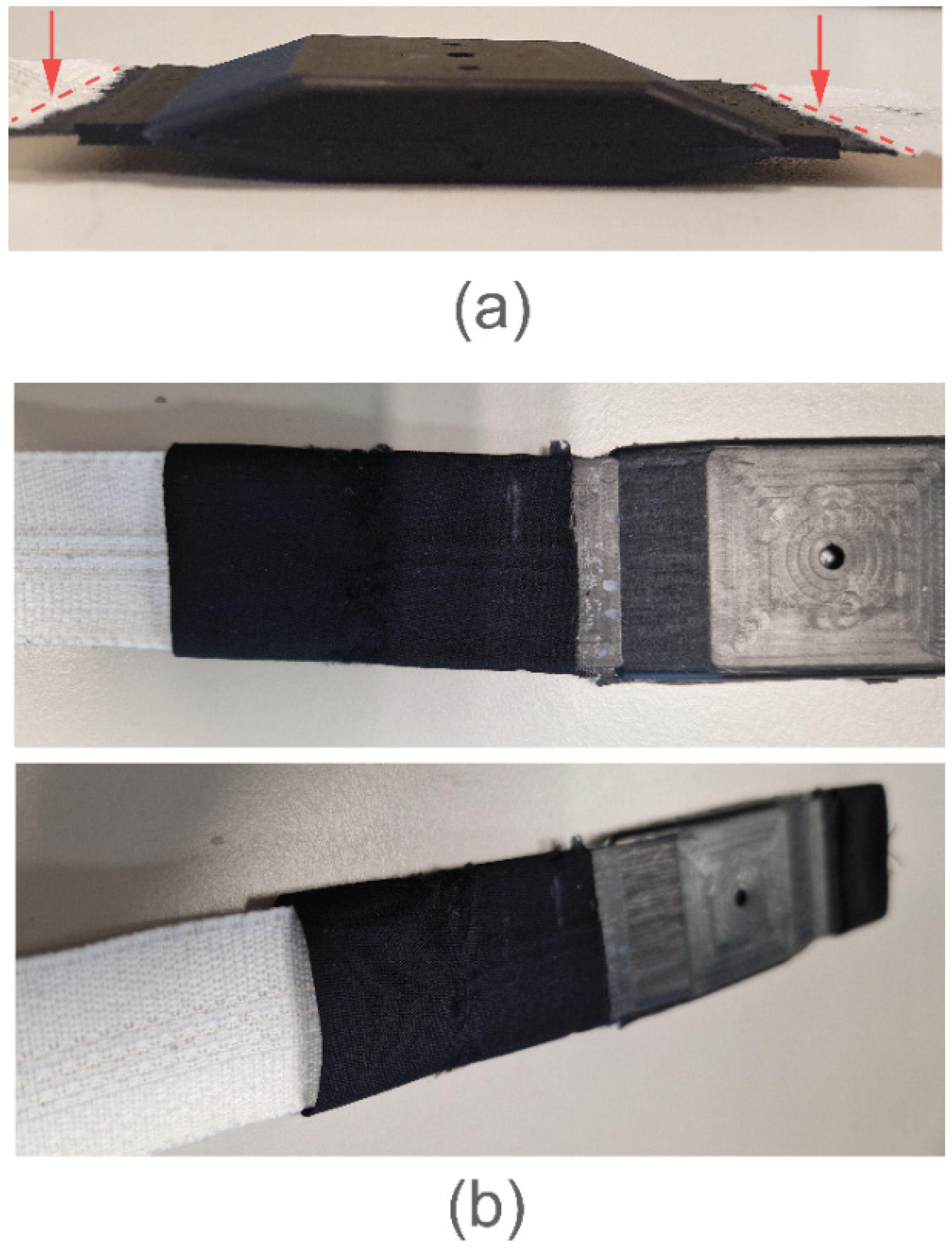 Micromachines 14 00781 g001