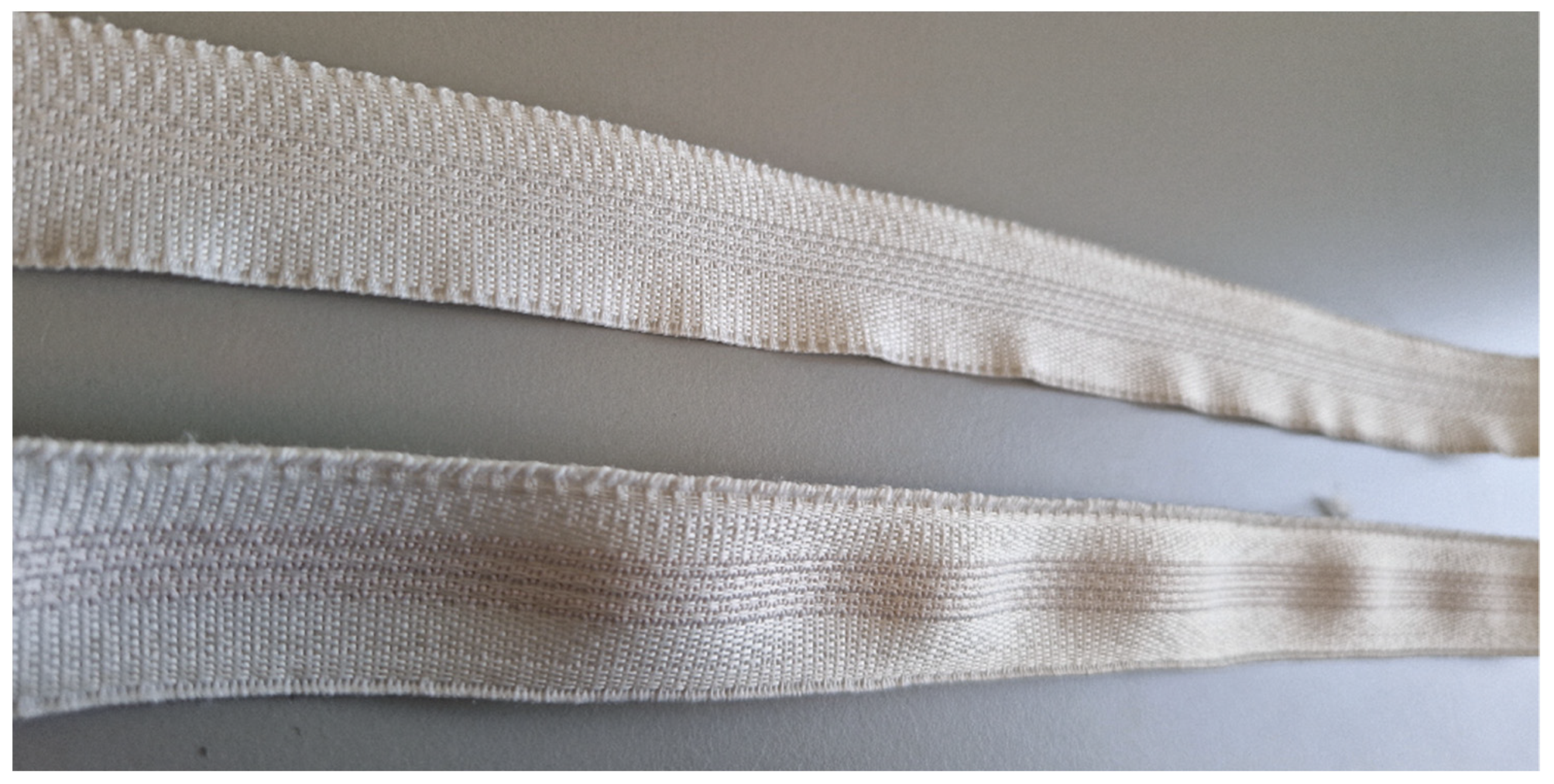 Micromachines 14 00781 g005