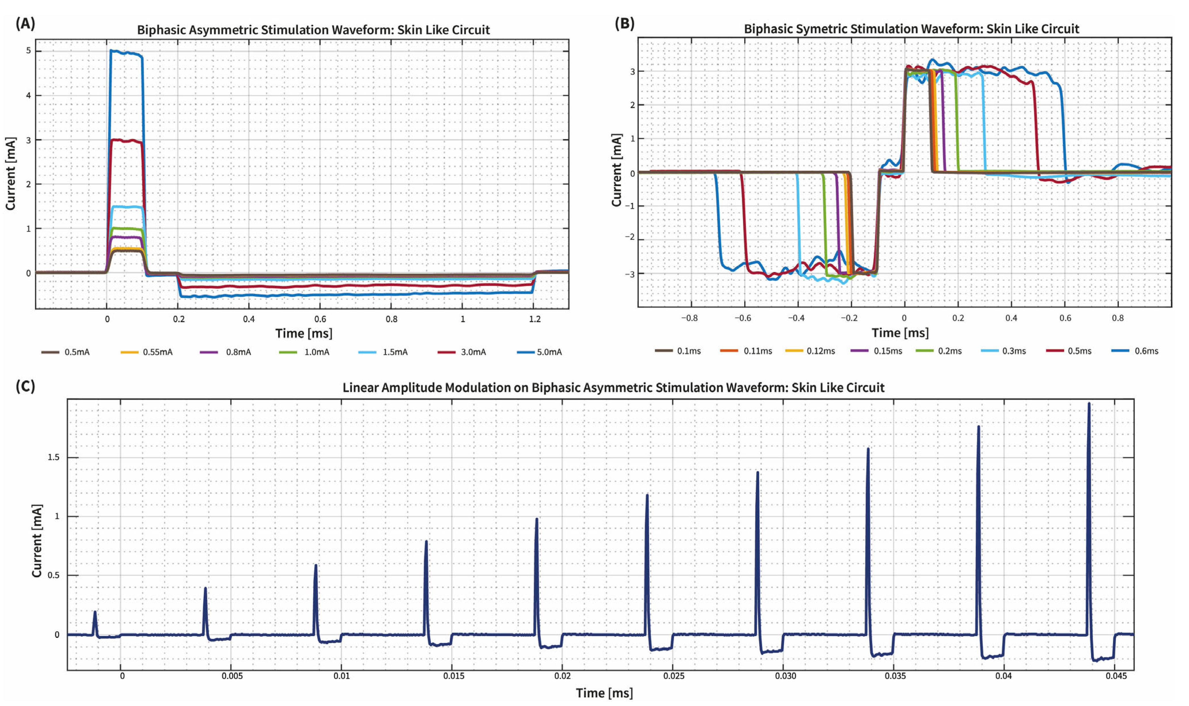 Micromachines 14 00782 g006 Micromachines 14 00782 g006