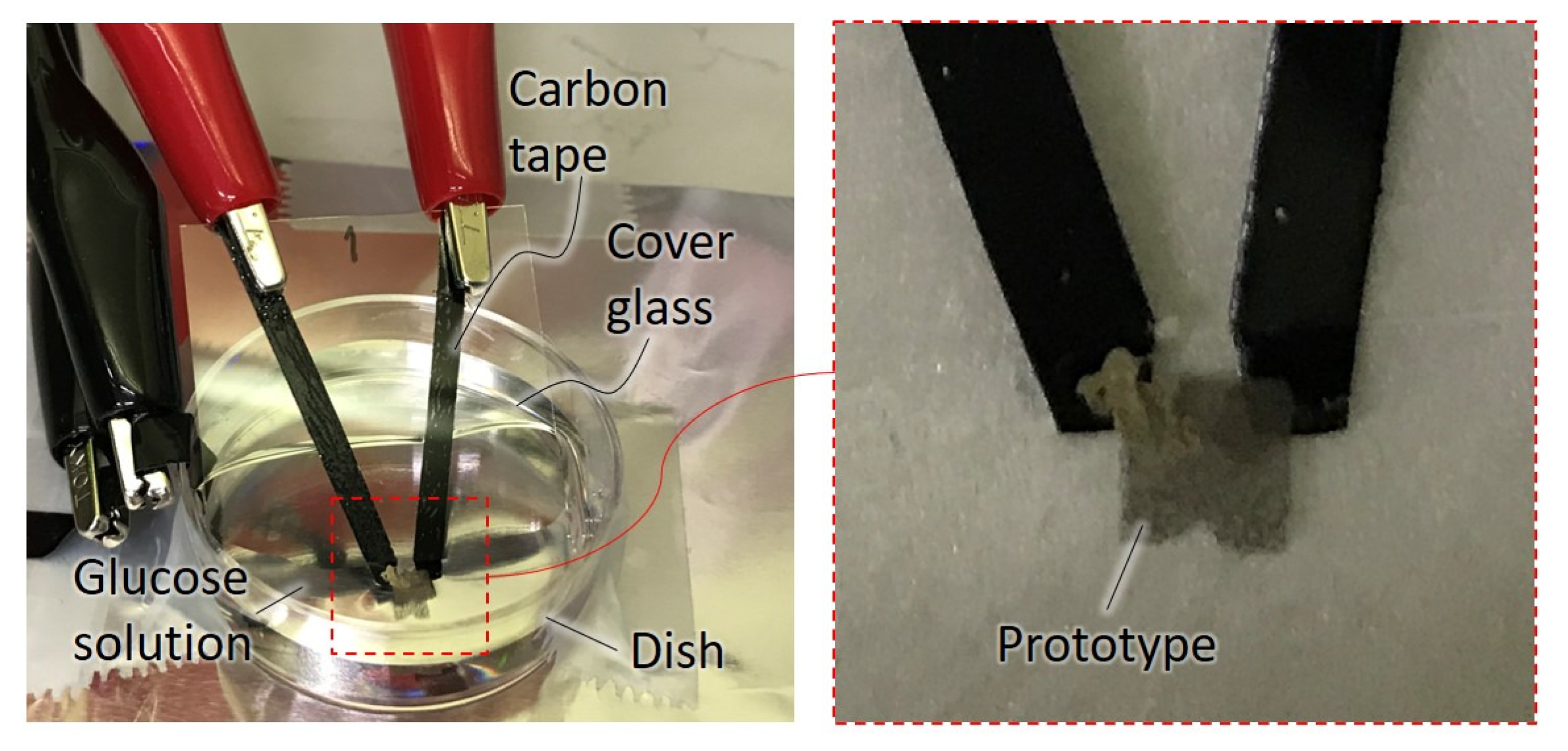 Micromachines 14 00785 g006 Micromachines 14 00785 g006