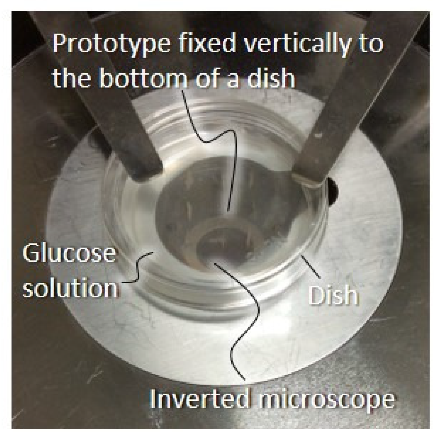 Micromachines 14 00785 g007 Micromachines 14 00785 g007