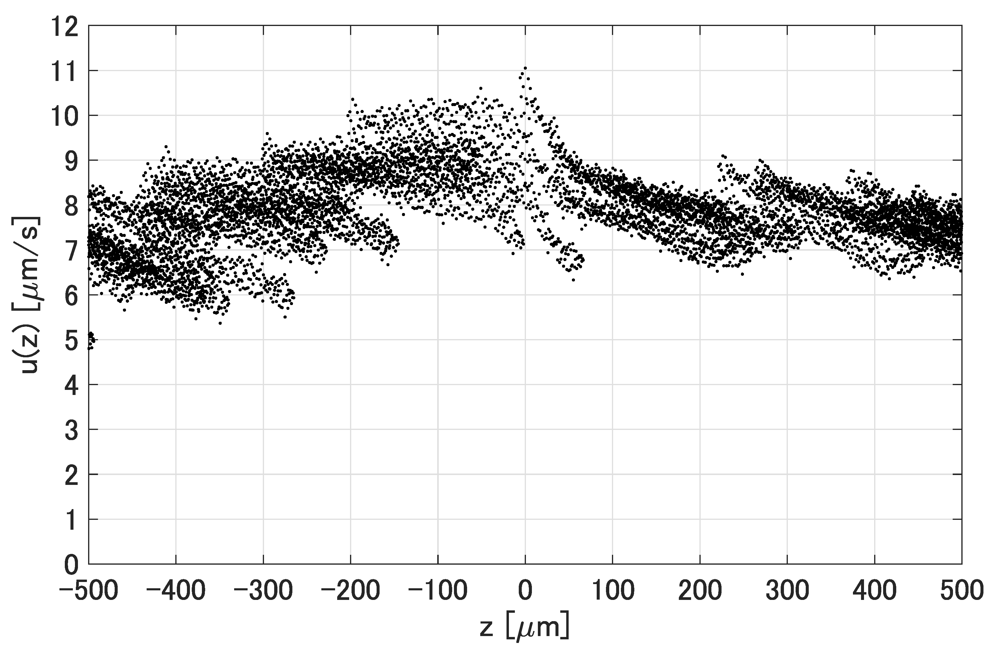 Micromachines 14 00785 g011 Micromachines 14 00785 g011