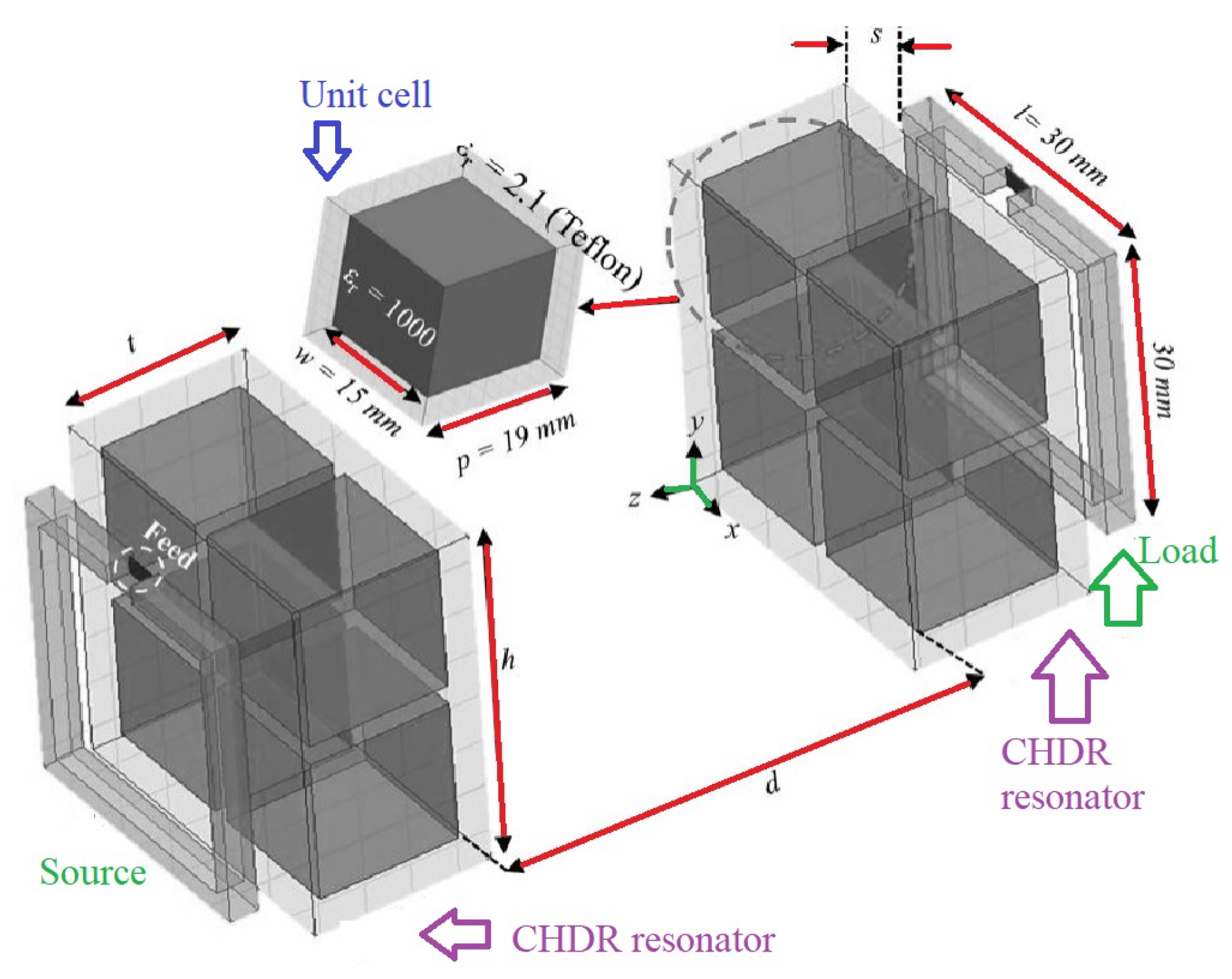 Micromachines 14 00786 g003 Micromachines 14 00786 g003
