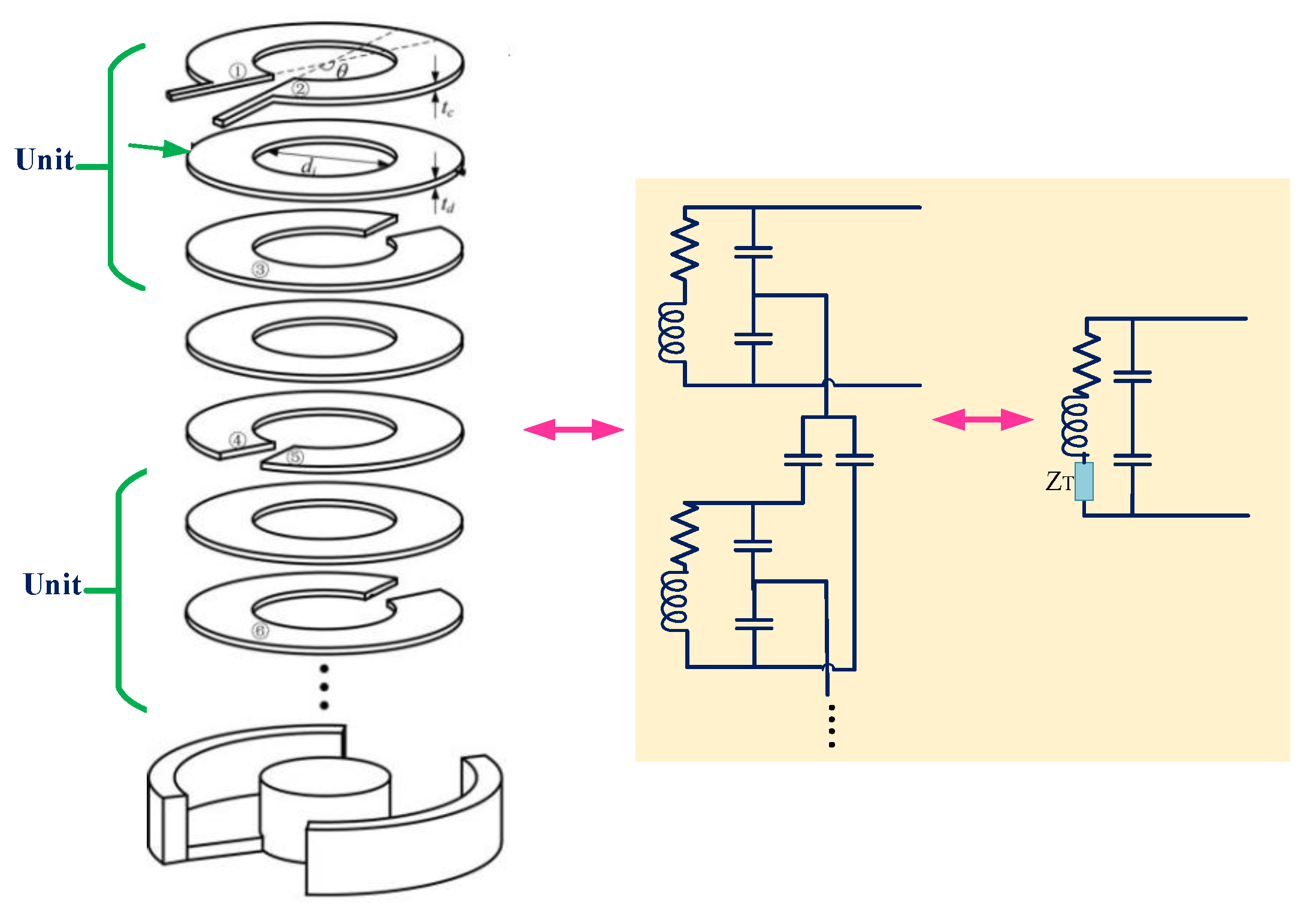 Micromachines 14 00786 g004 Micromachines 14 00786 g004