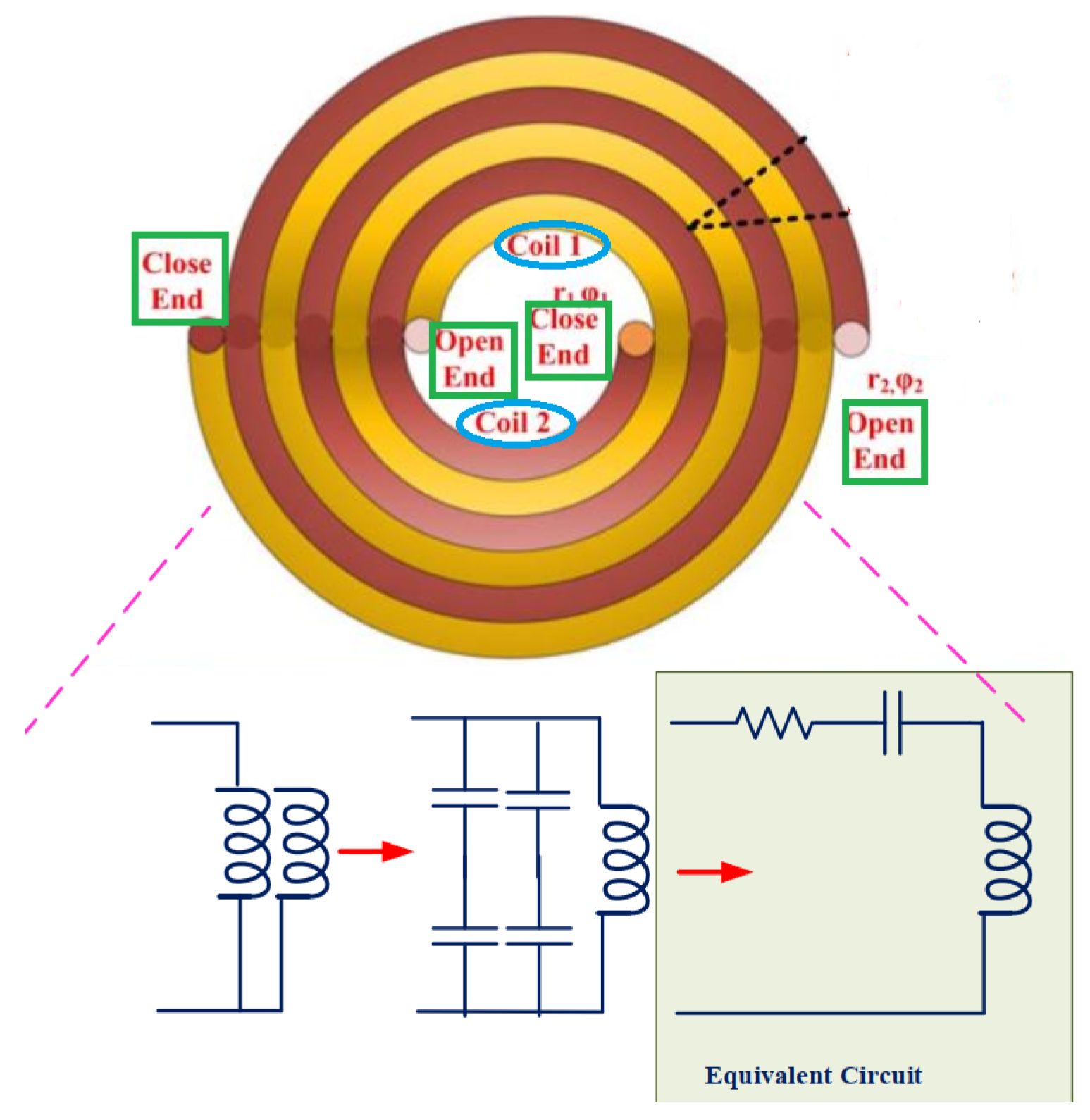 Micromachines 14 00786 g007 Micromachines 14 00786 g007