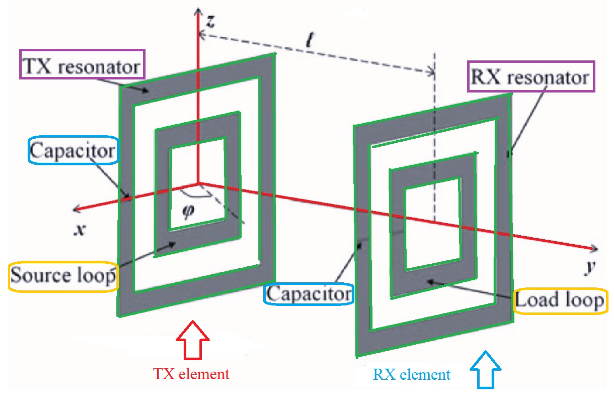 Micromachines 14 00786 g008 Micromachines 14 00786 g008