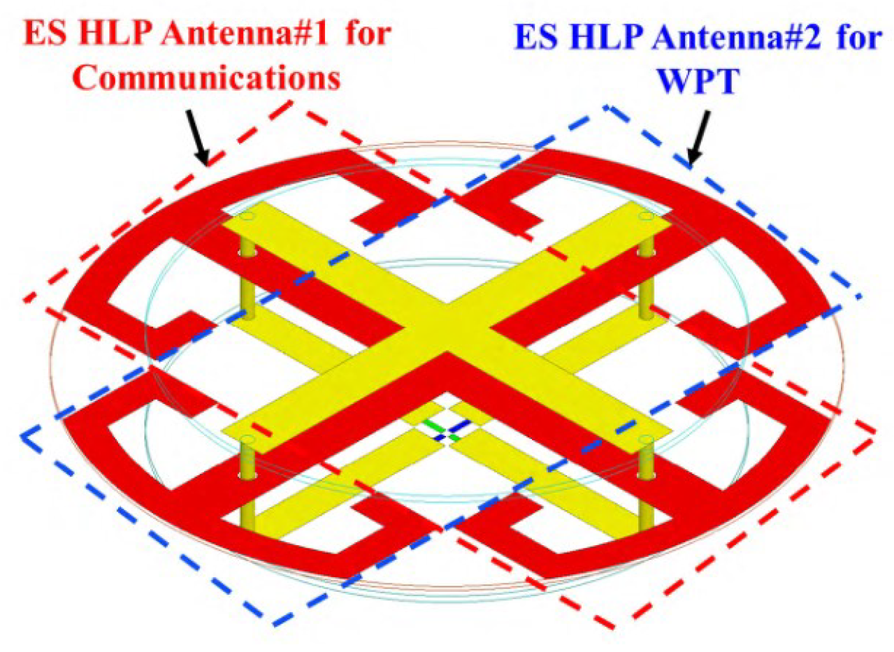 Micromachines 14 00786 g010 Micromachines 14 00786 g010