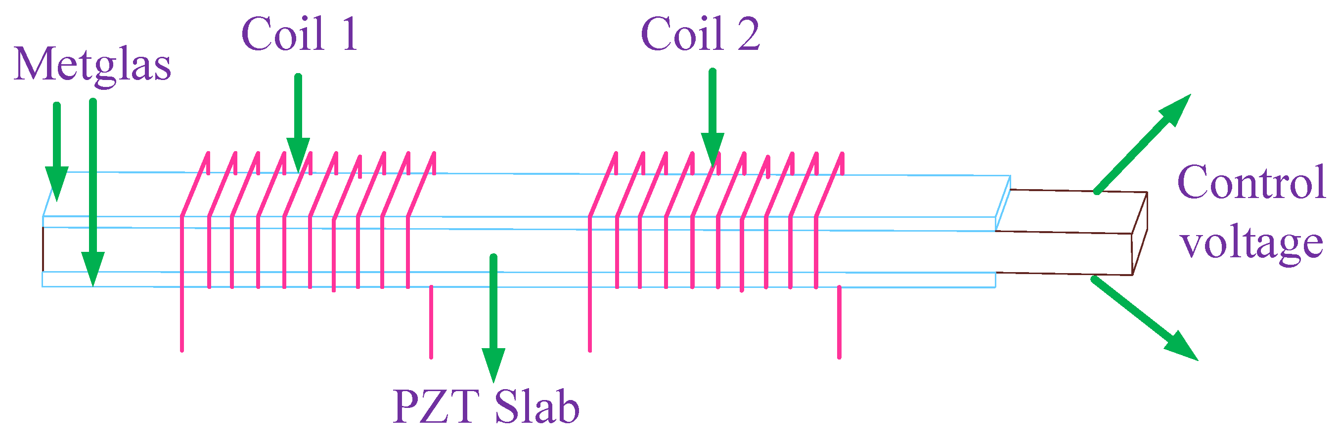 Micromachines 14 00786 g012 Micromachines 14 00786 g012
