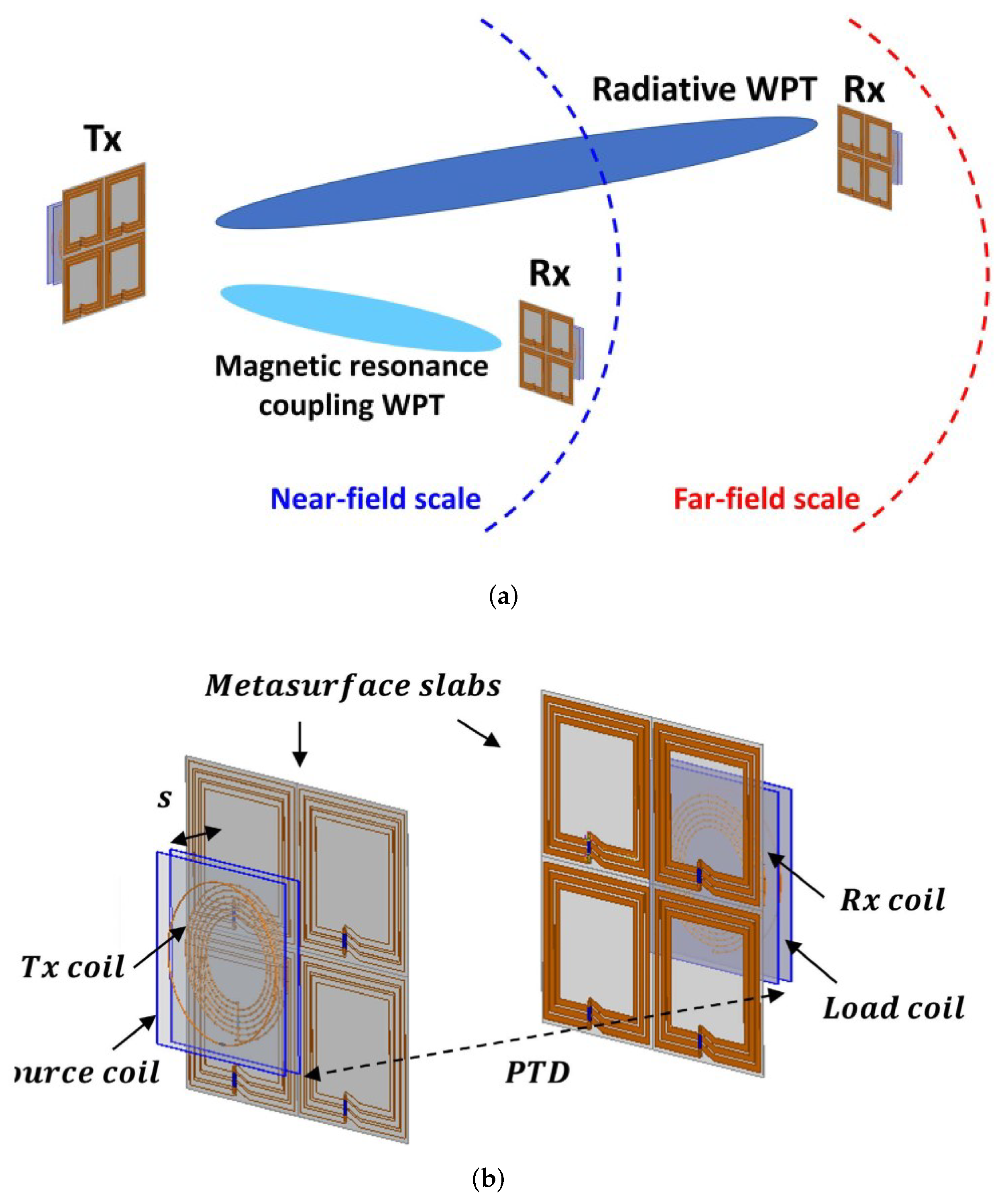 Micromachines 14 00786 g013 Micromachines 14 00786 g013