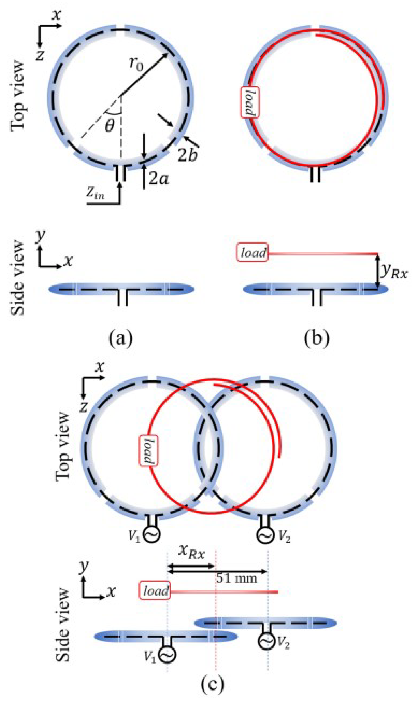 Micromachines 14 00786 g014 Micromachines 14 00786 g014