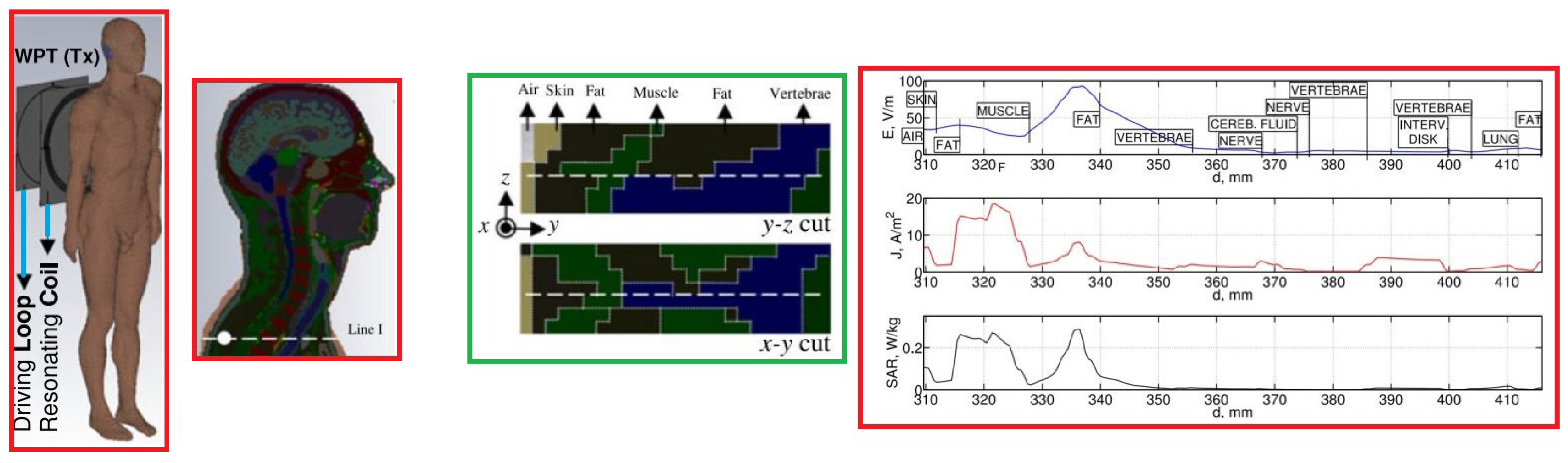 Micromachines 14 00786 g017 Micromachines 14 00786 g017