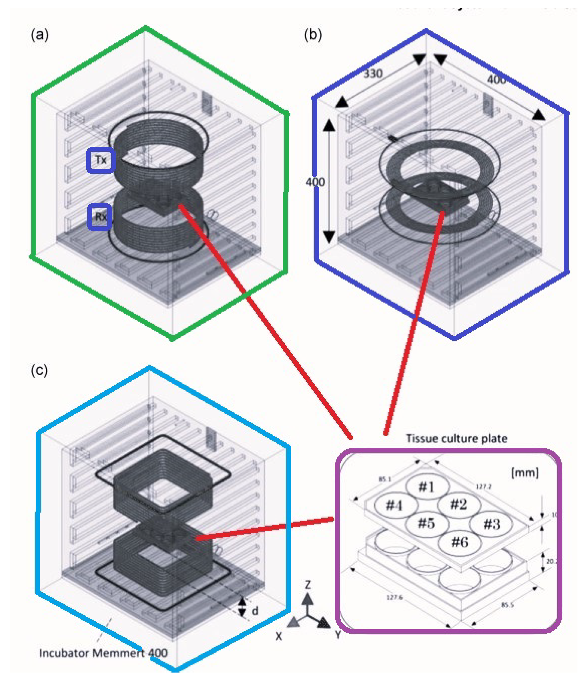 Micromachines 14 00786 g020 Micromachines 14 00786 g020