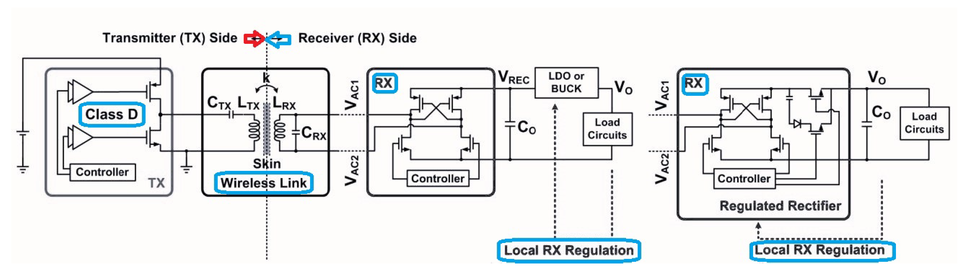 Micromachines 14 00786 g021 Micromachines 14 00786 g021