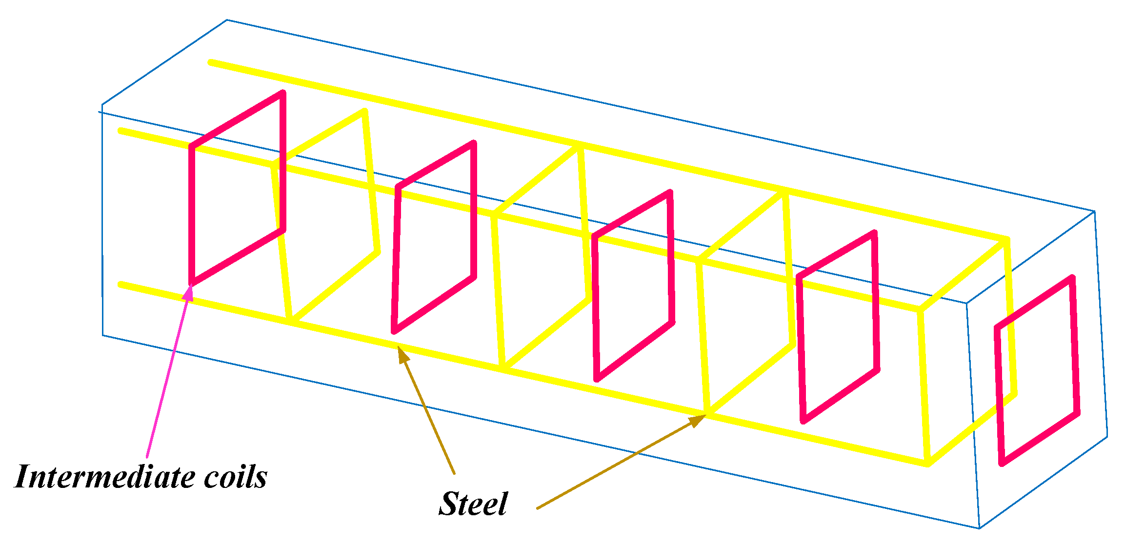 Micromachines 14 00786 g022 Micromachines 14 00786 g022