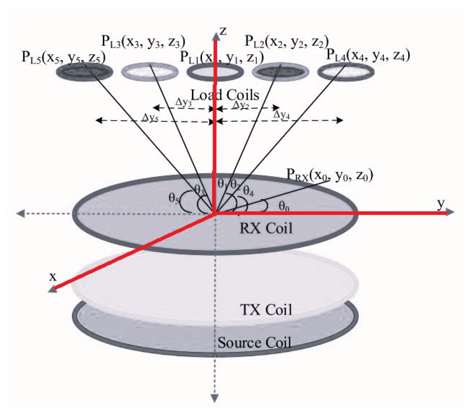Micromachines 14 00786 g027 Micromachines 14 00786 g027