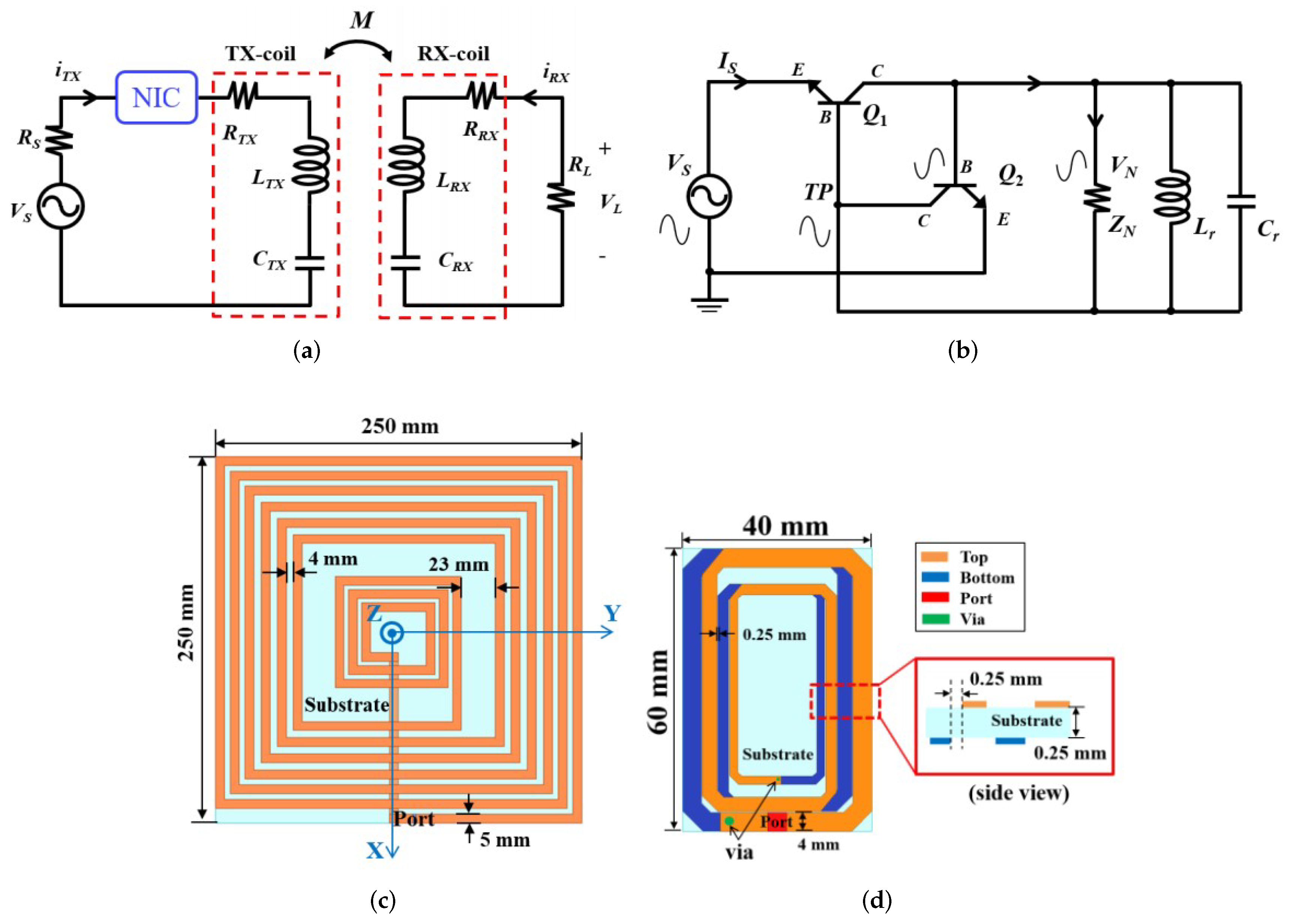 Micromachines 14 00786 g032 Micromachines 14 00786 g032