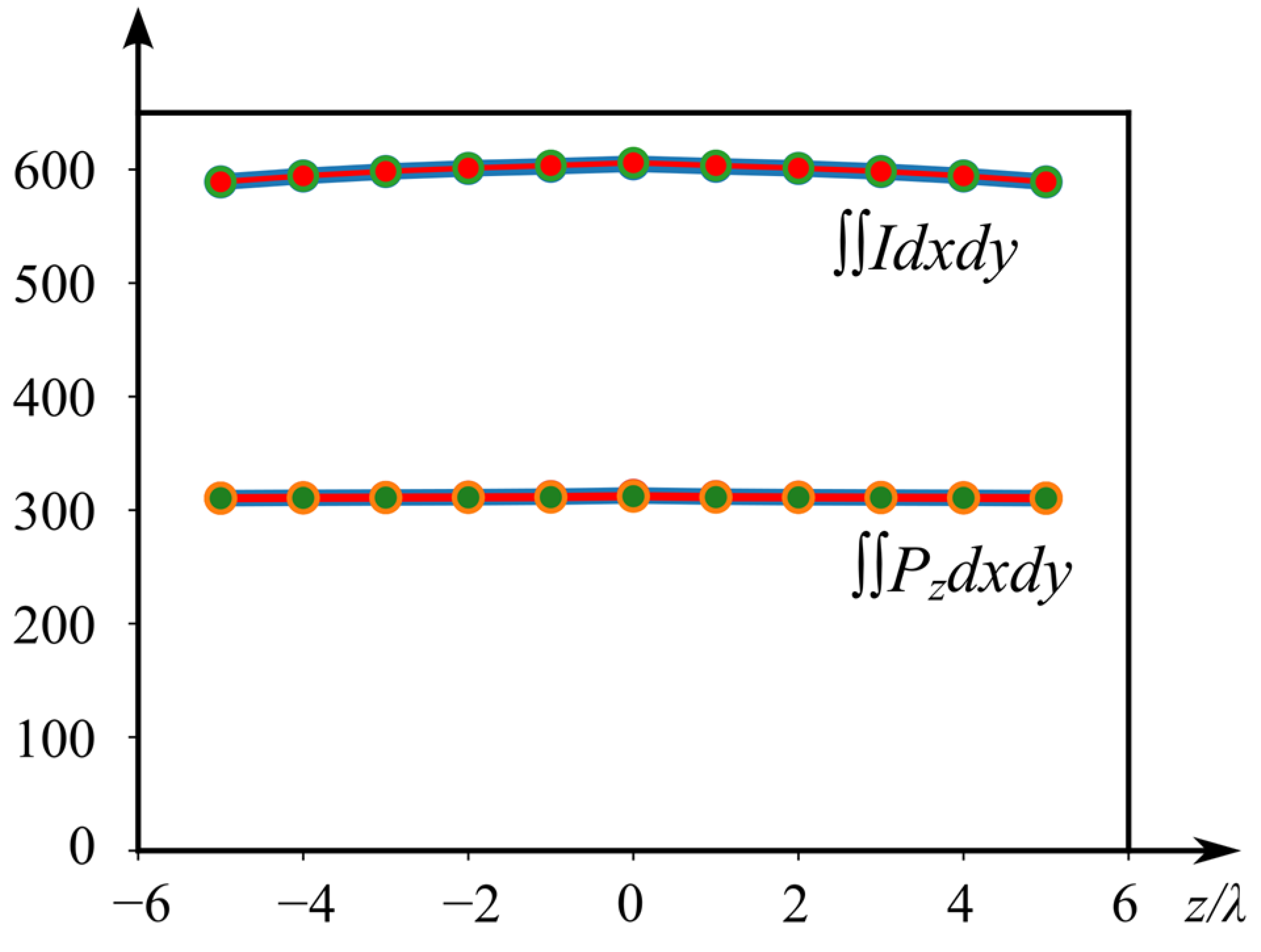 Micromachines 14 00788 g002
