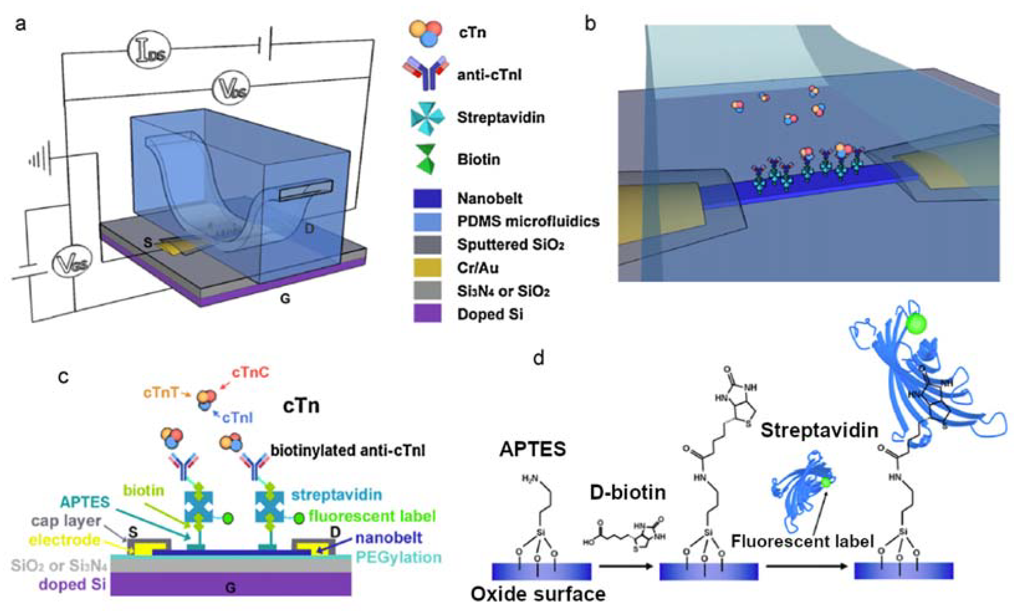 Micromachines 14 00791 g002 Micromachines 14 00791 g002