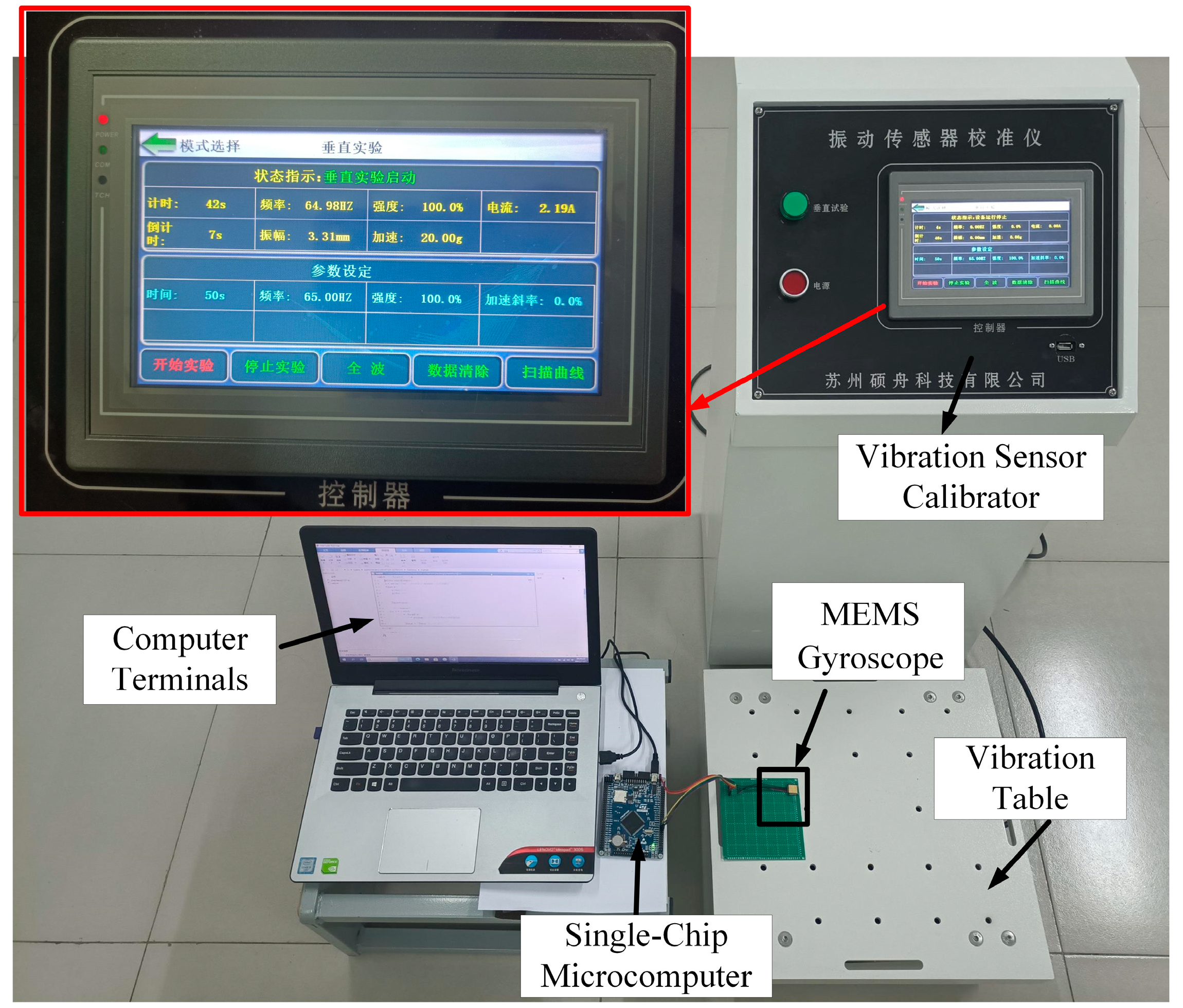 Micromachines 14 00792 g003 Micromachines 14 00792 g003