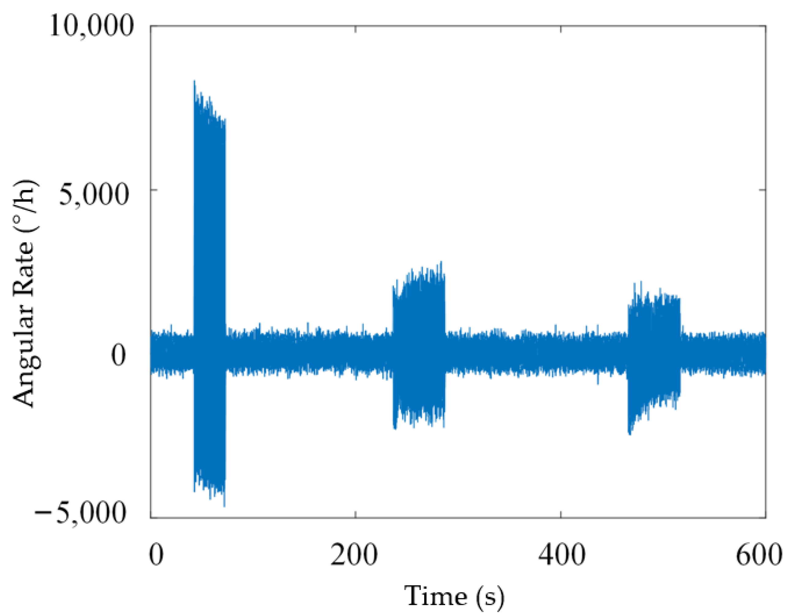 Micromachines 14 00792 g004 Micromachines 14 00792 g004