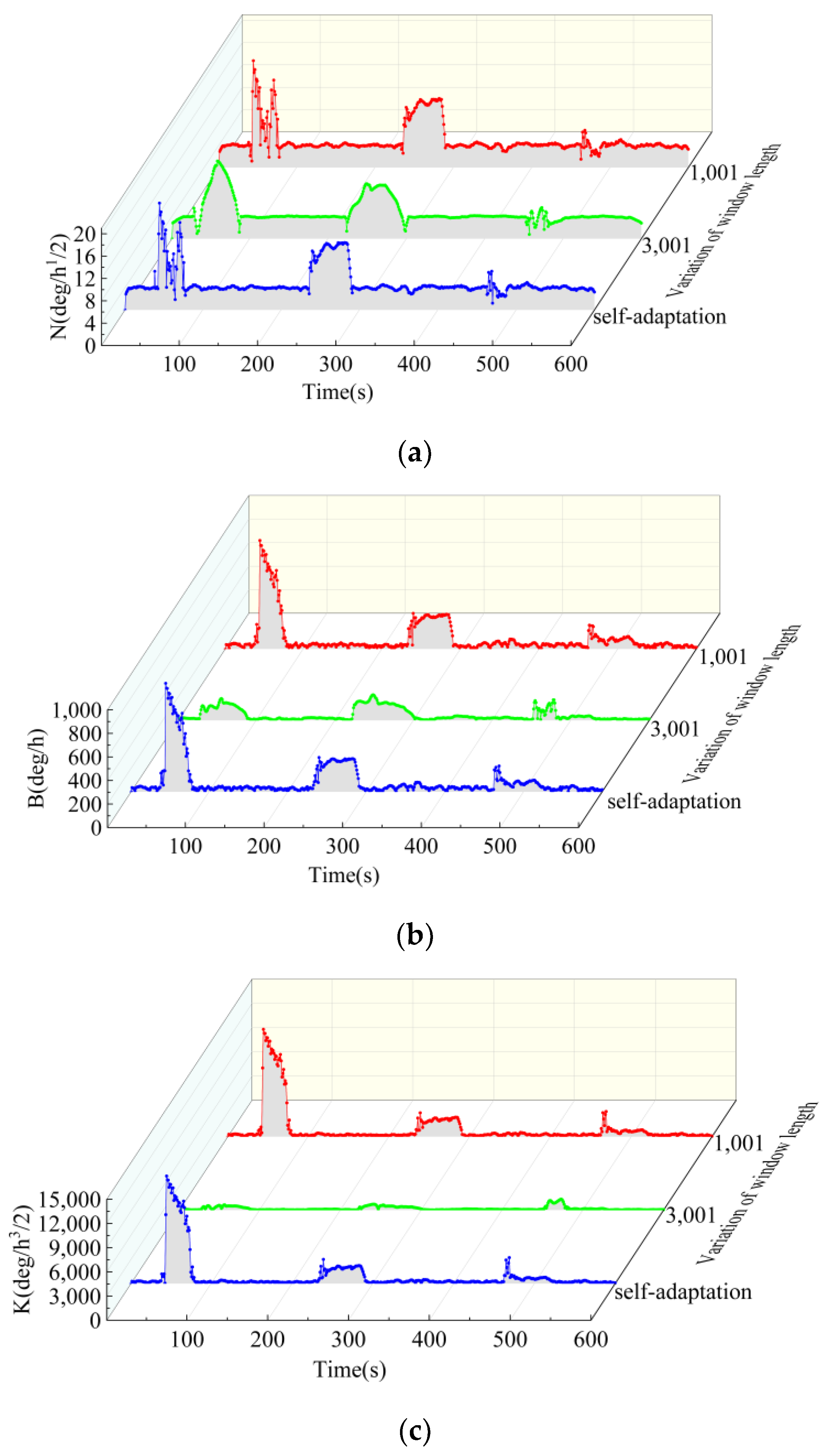 Micromachines 14 00792 g007 Micromachines 14 00792 g007