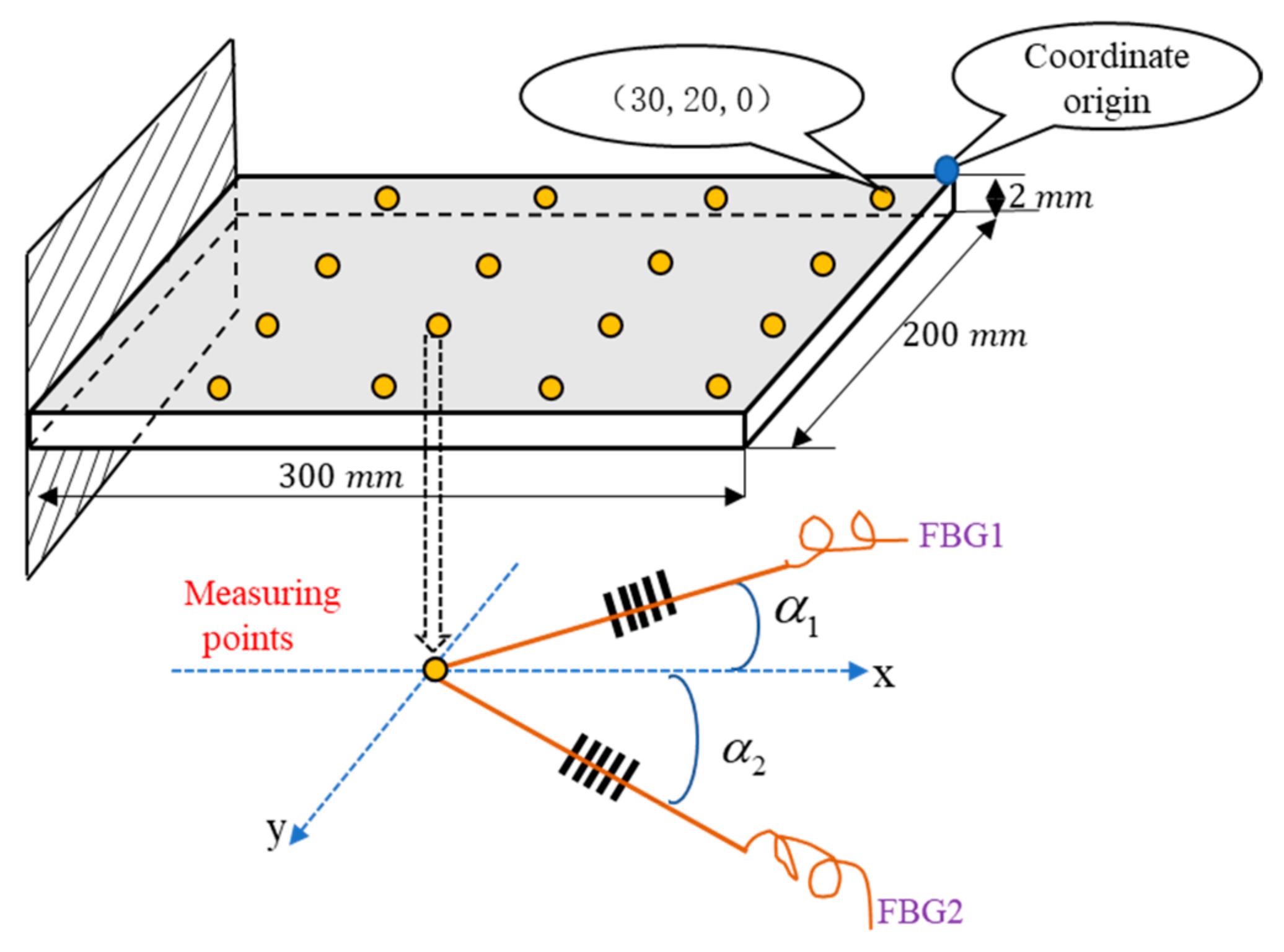 Micromachines 14 00794 g001 Micromachines 14 00794 g001