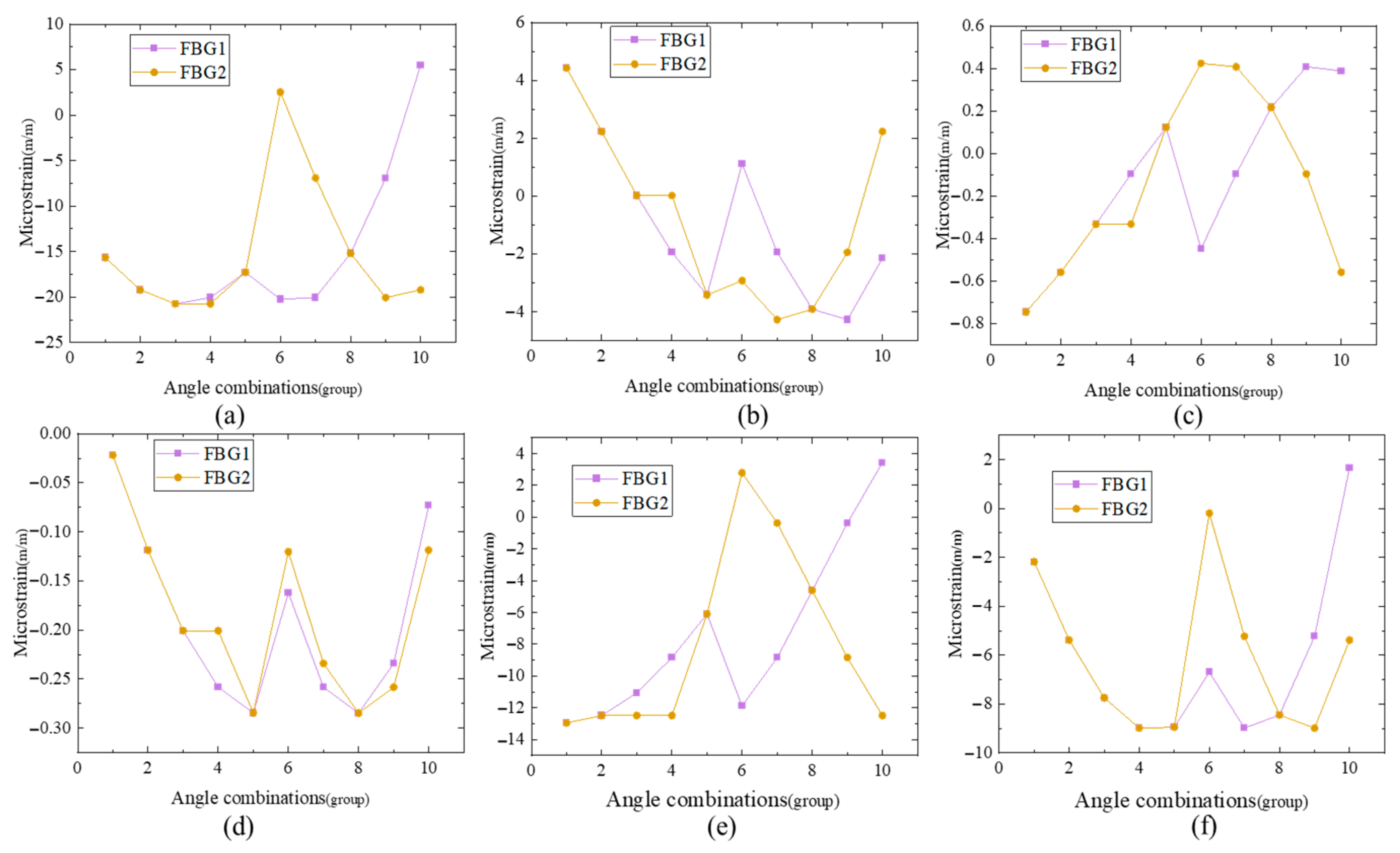 Micromachines 14 00794 g005 Micromachines 14 00794 g005