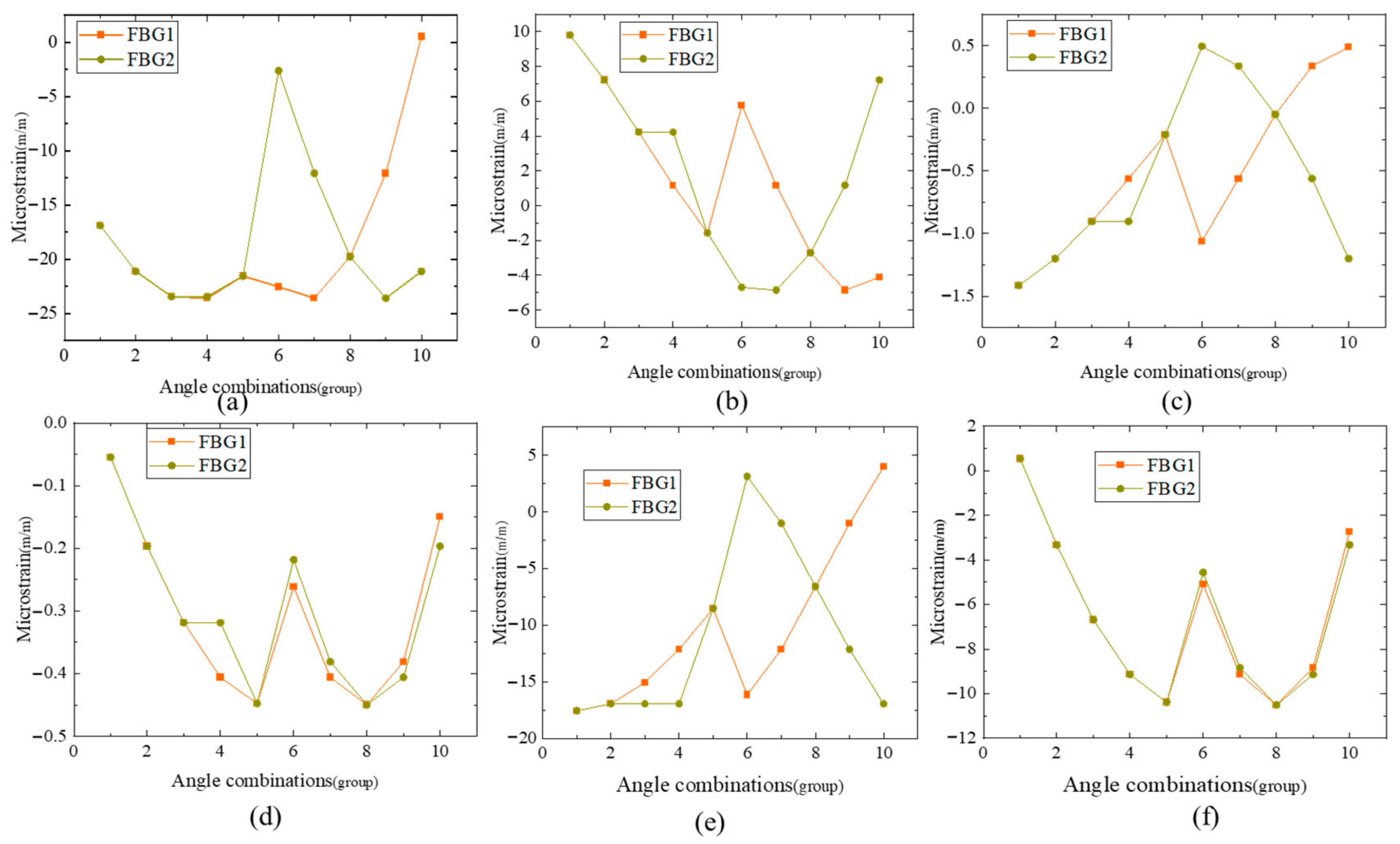 Micromachines 14 00794 g006 Micromachines 14 00794 g006