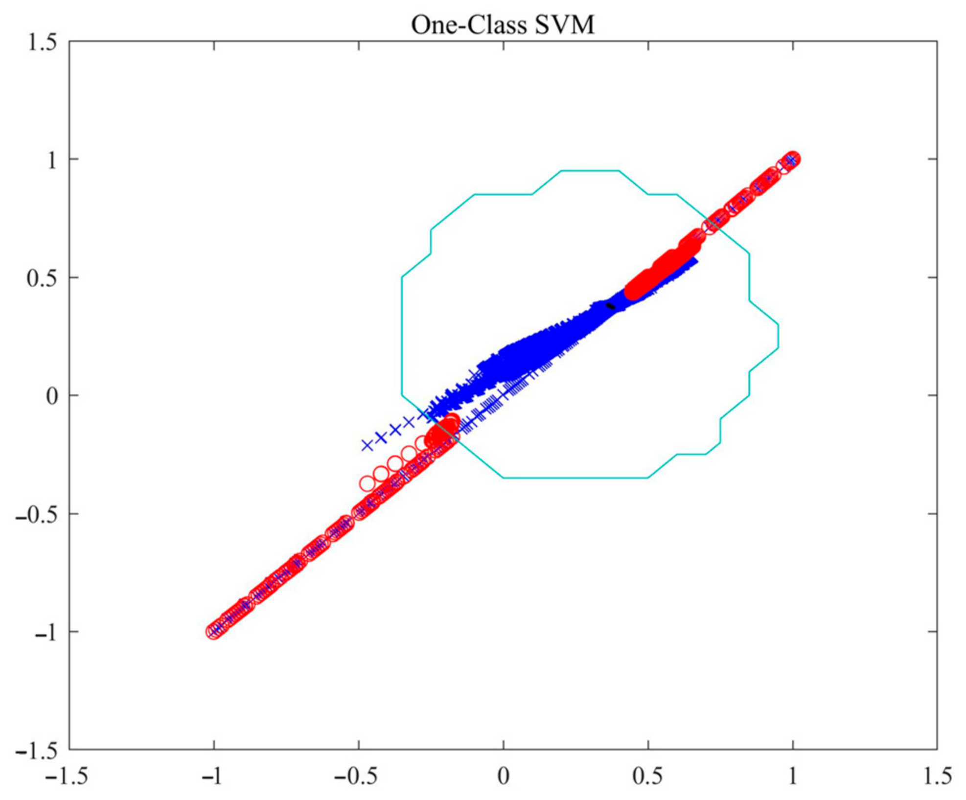 Micromachines 14 00794 g007 Micromachines 14 00794 g007