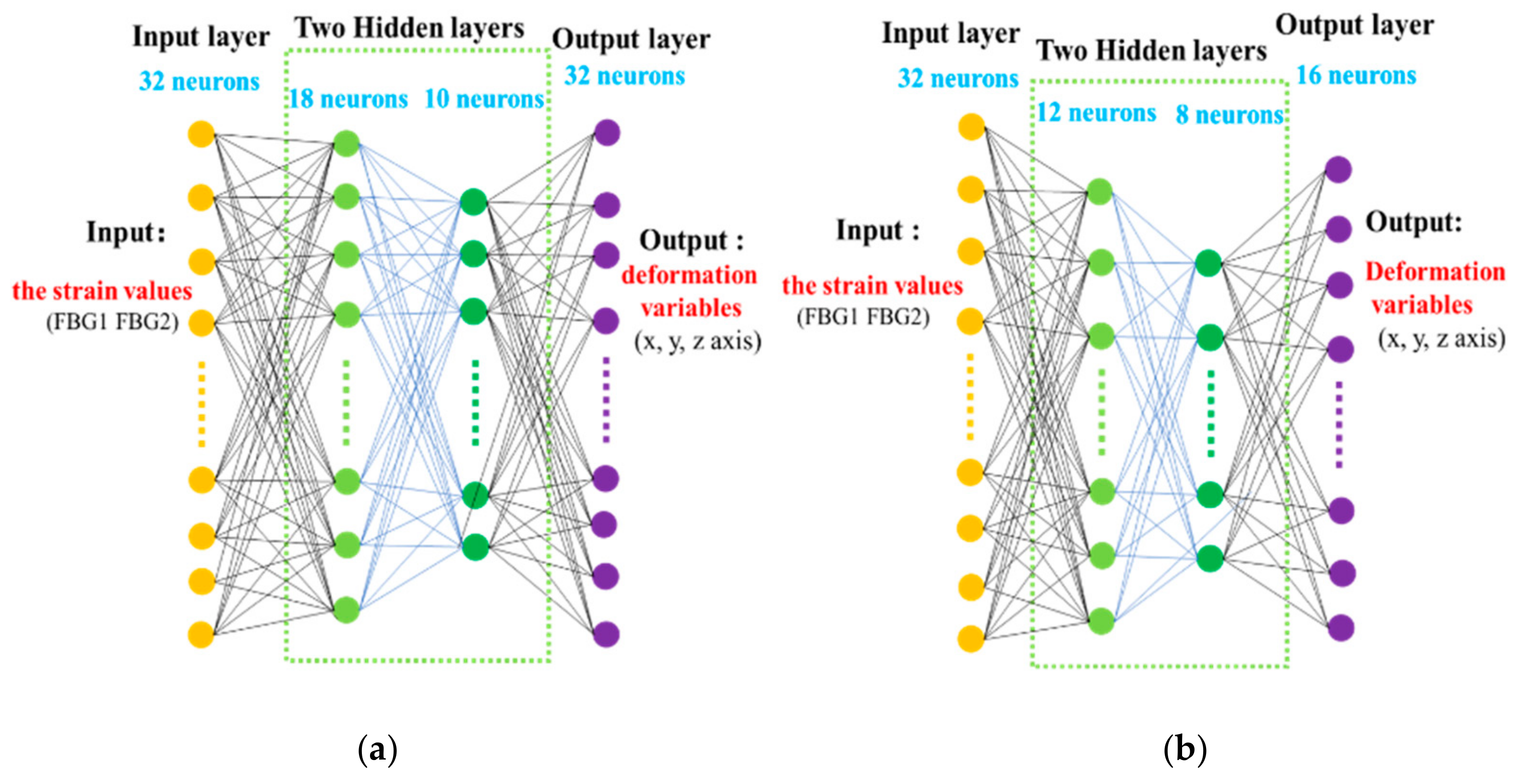 Micromachines 14 00794 g008 Micromachines 14 00794 g008