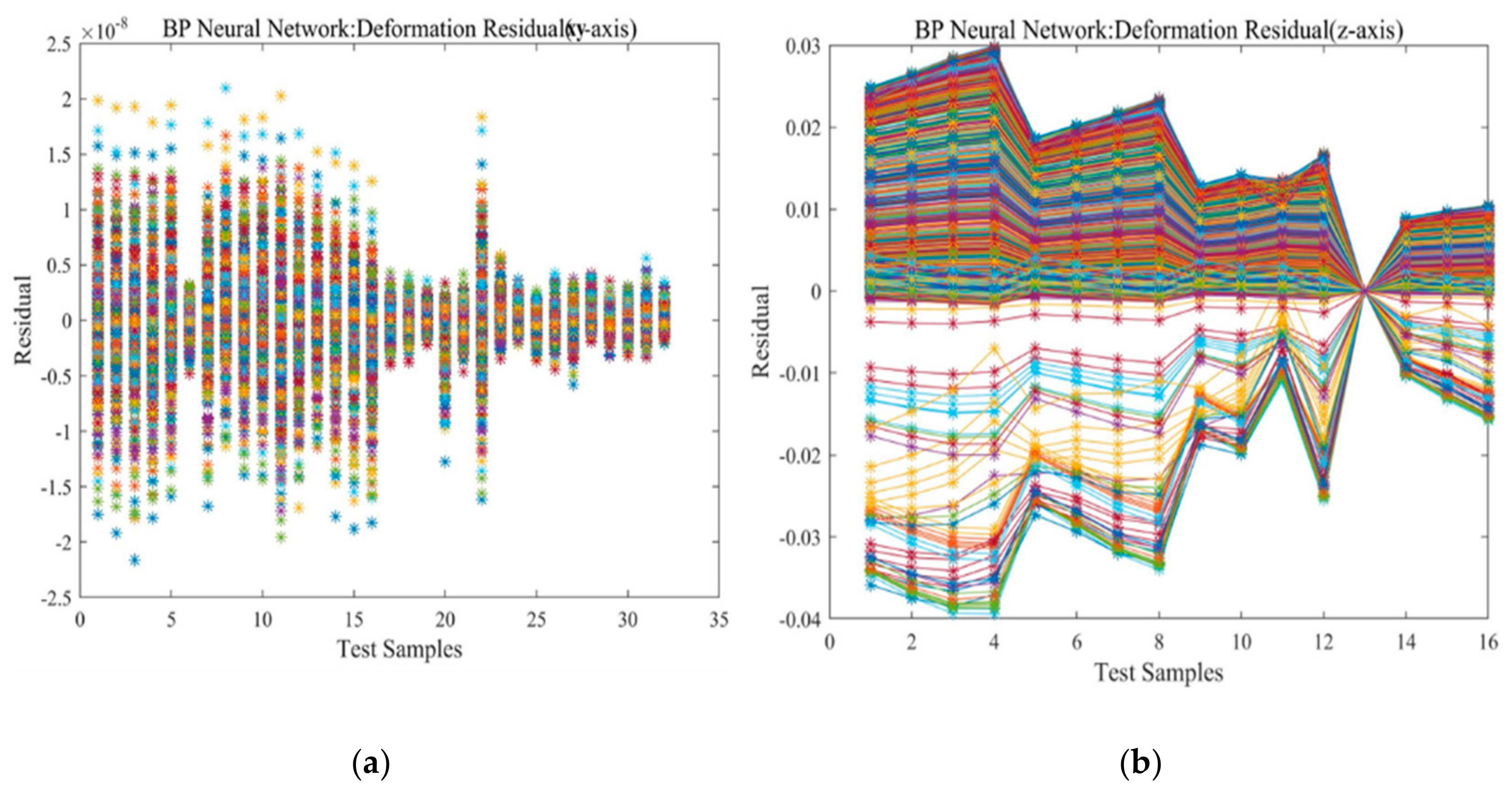 Micromachines 14 00794 g011 Micromachines 14 00794 g011