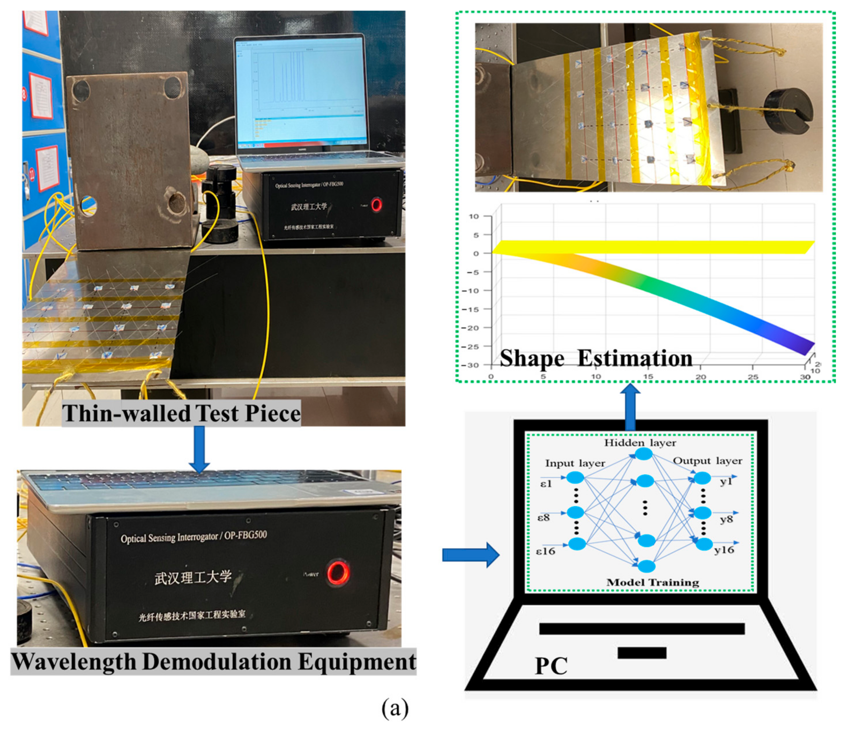 Micromachines 14 00794 g012a Micromachines 14 00794 g012a