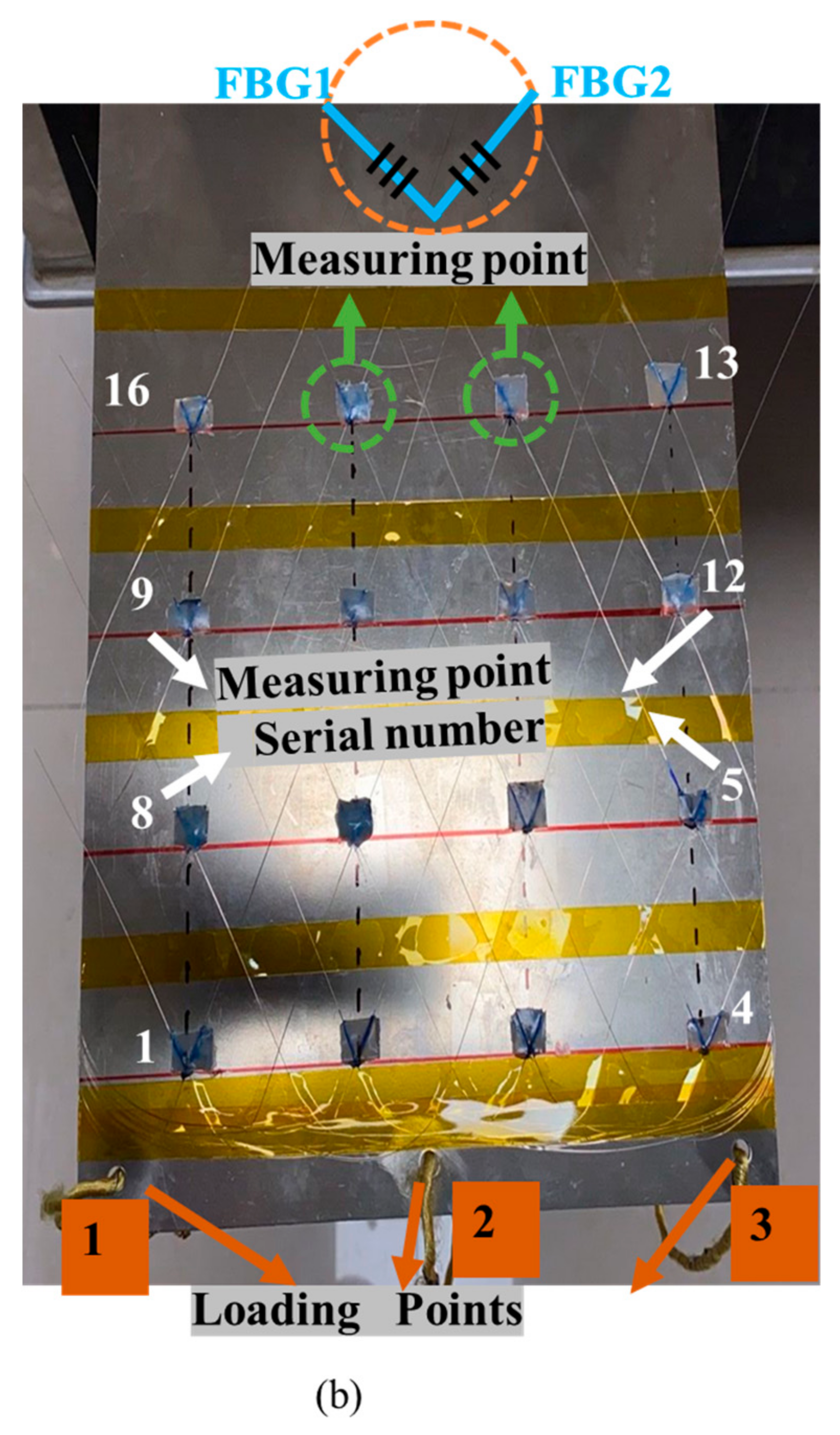 Micromachines 14 00794 g012b Micromachines 14 00794 g012b