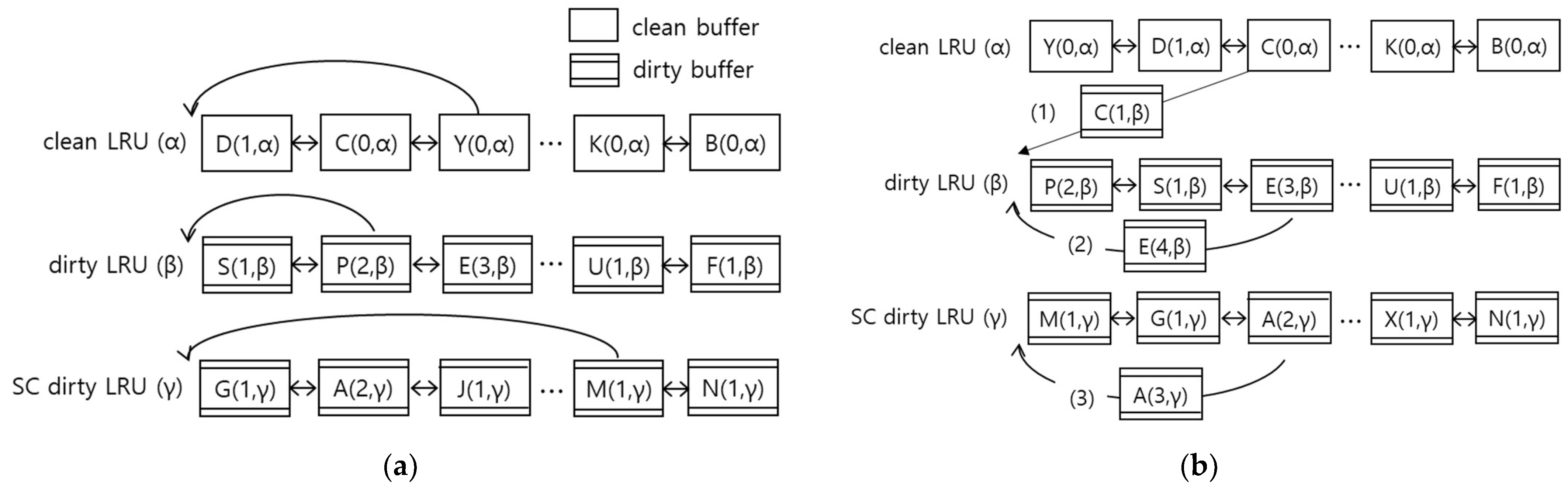 Micromachines 14 00796 g001