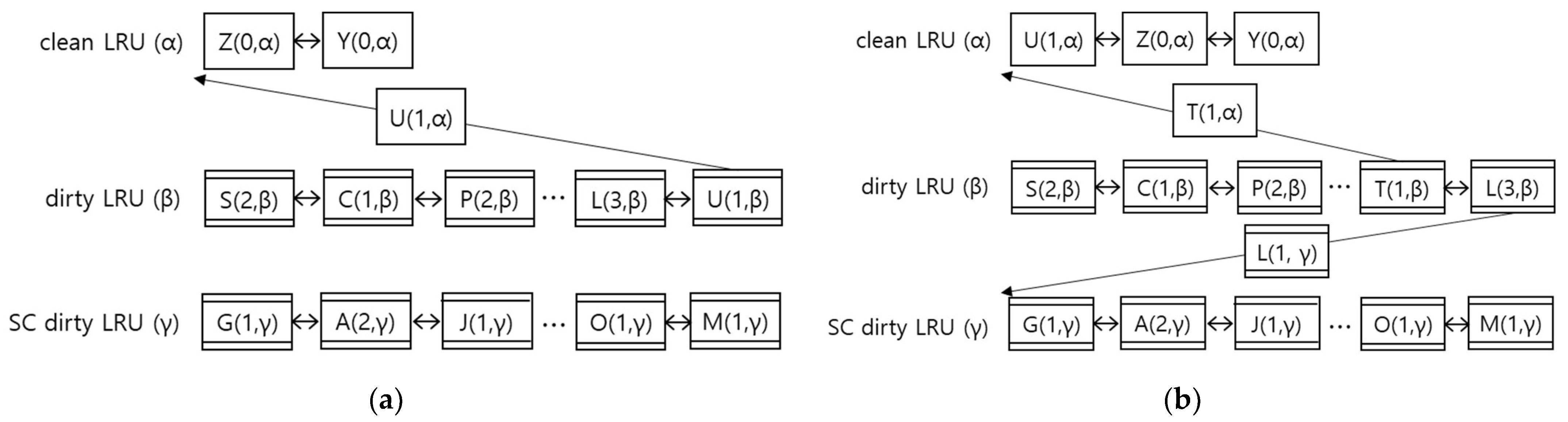 Micromachines 14 00796 g002