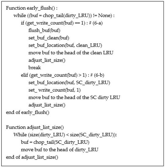 Micromachines Free FullText Early Dirty Buffer Flush with Second Chance for SSDs