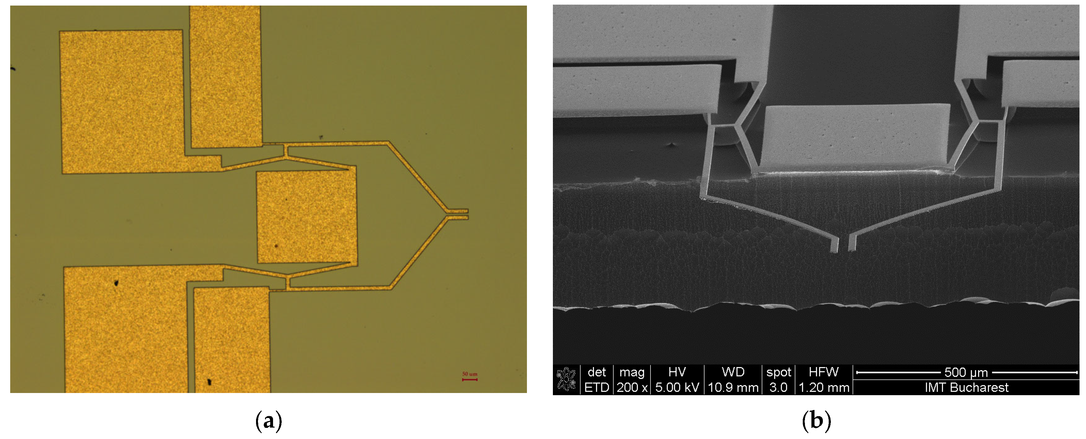 Micromachines 14 00797 g003 Micromachines 14 00797 g003