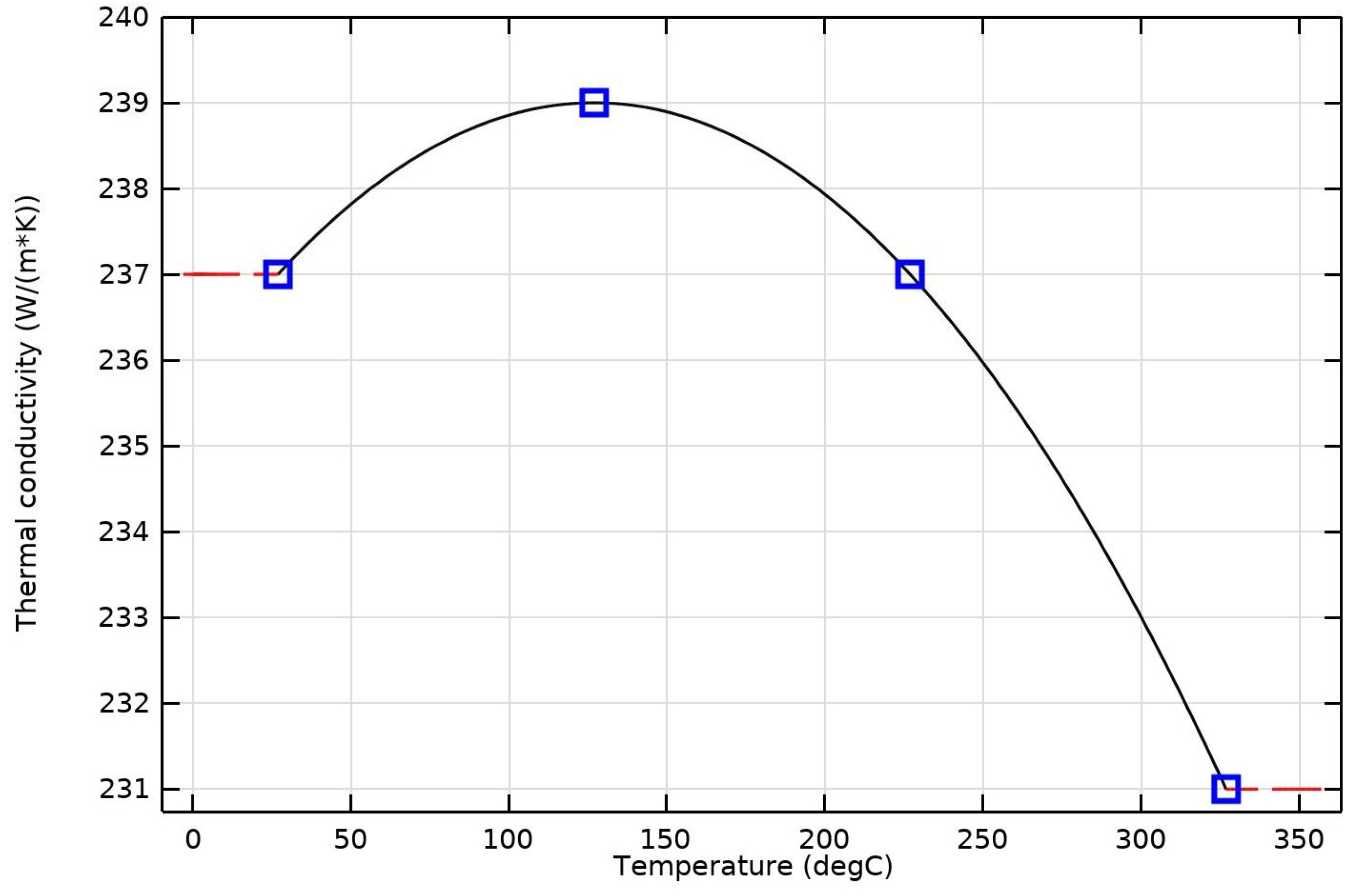 Micromachines 14 00797 g007 Micromachines 14 00797 g007