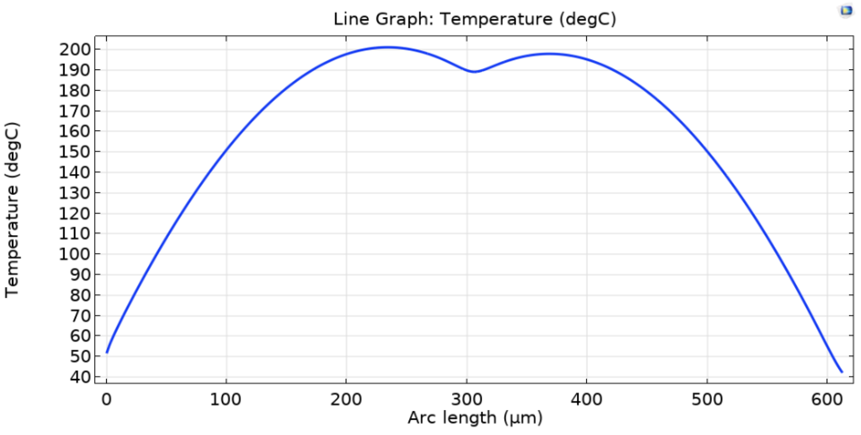 Micromachines 14 00797 g011 Micromachines 14 00797 g011