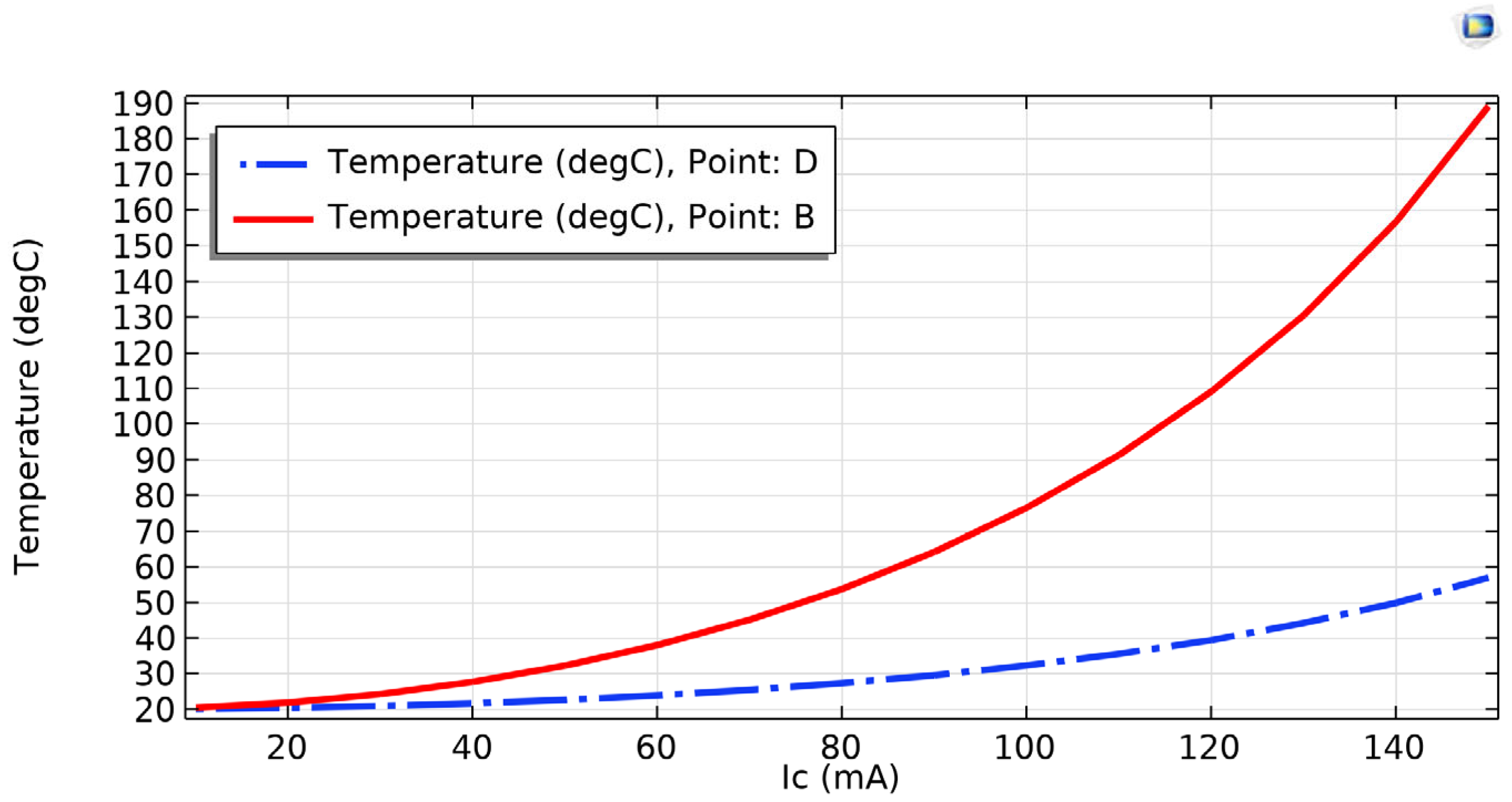 Micromachines 14 00797 g012 Micromachines 14 00797 g012