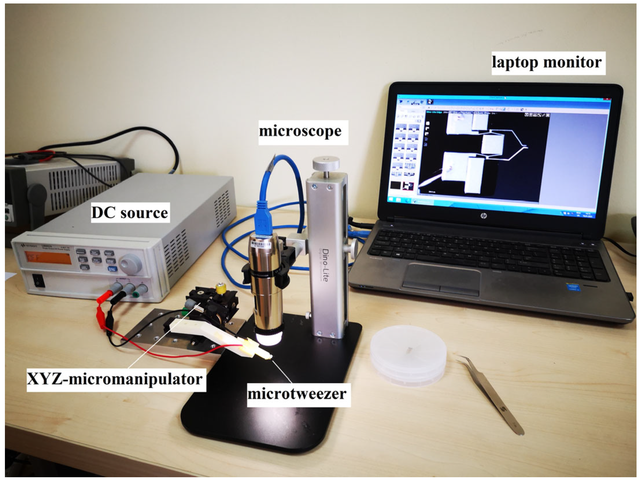 Micromachines 14 00797 g013 Micromachines 14 00797 g013